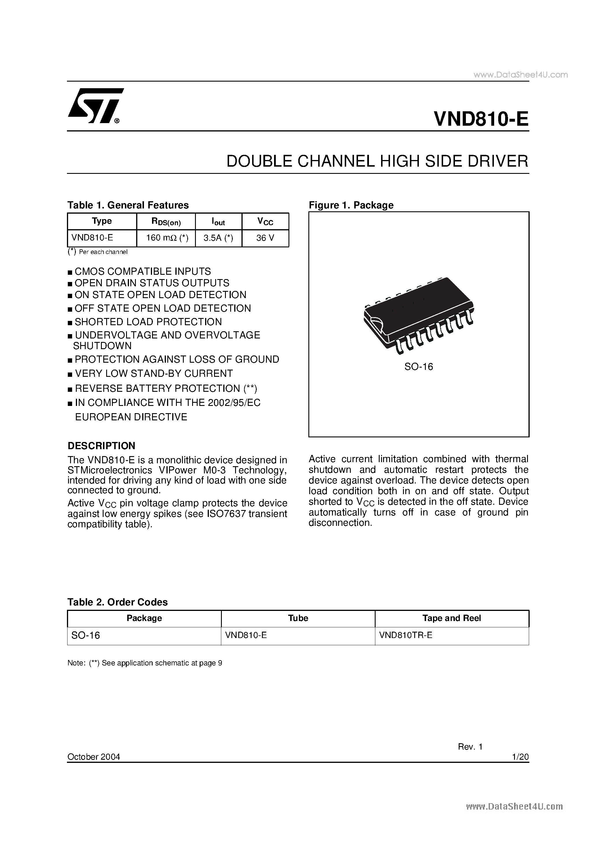 Datasheet VND810-E - DOUBLE CHANNEL HIGH SIDE DRIVER page 1