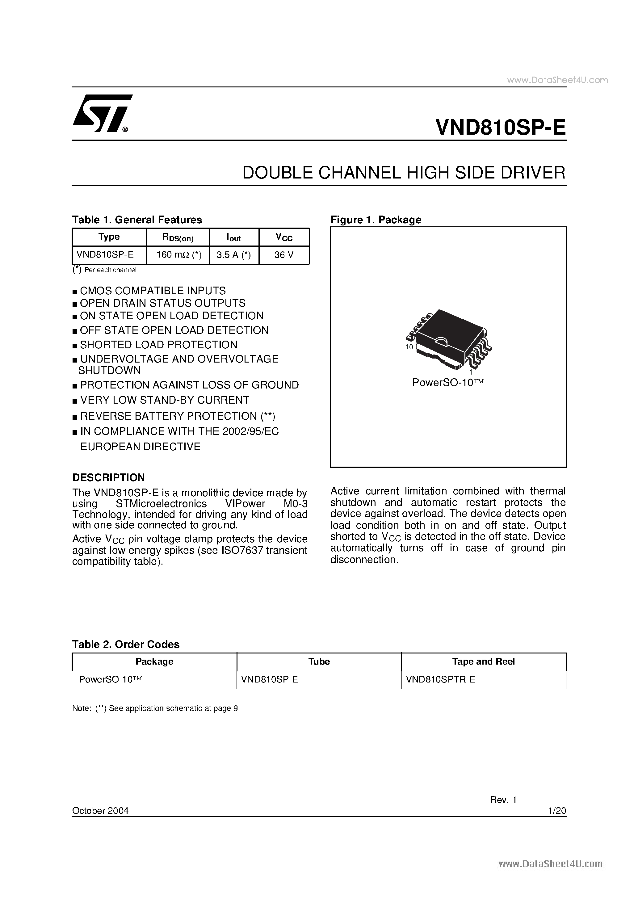 Datasheet VND810SP-E - DOUBLE CHANNEL HIGH SIDE DRIVER page 1