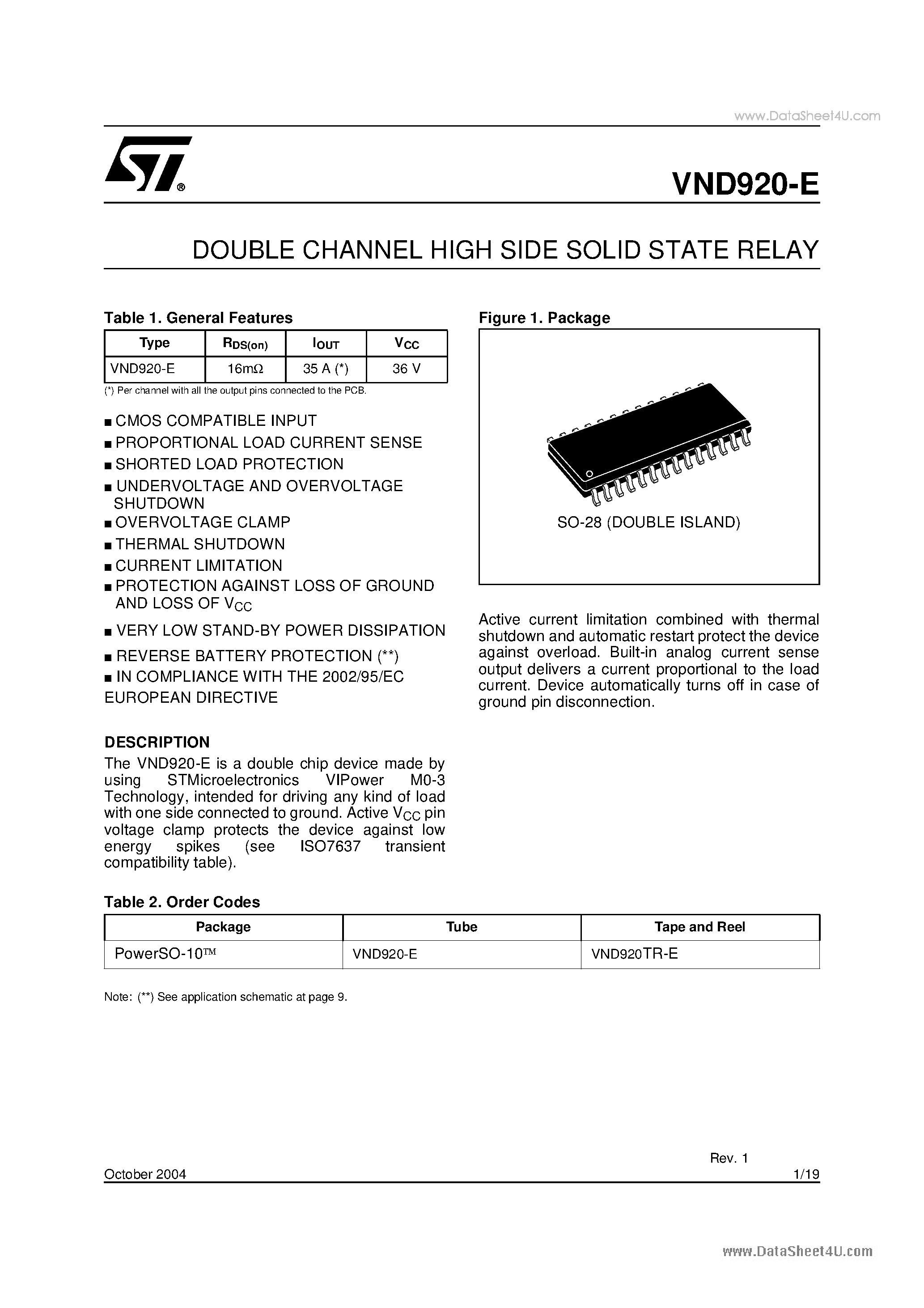 Datasheet VND920-E - DOUBLE CHANNEL HIGH SIDE SOLID STATE RELAY page 1