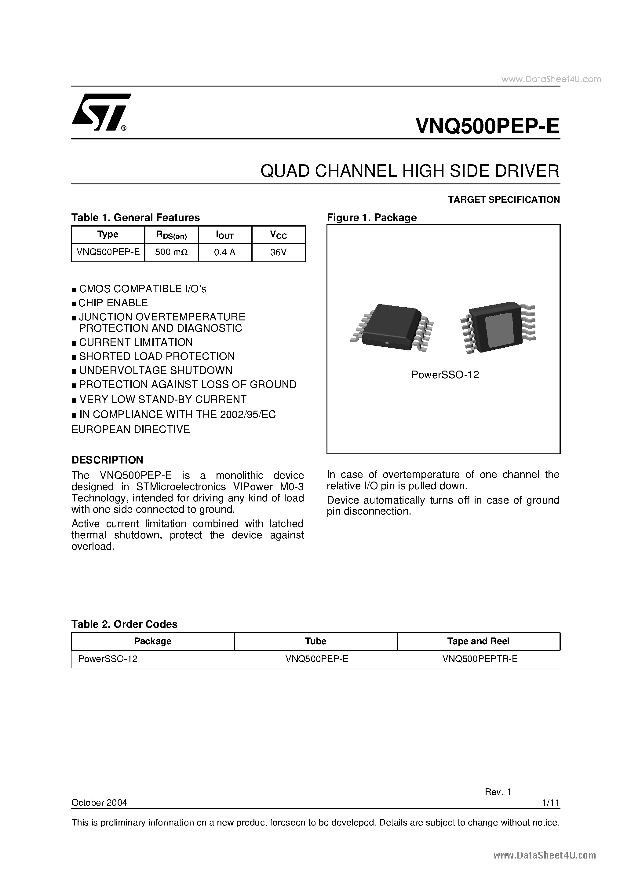 Datasheet VNQ500PEP-E - QUAD CHANNEL HIGH SIDE DRIVER page 1