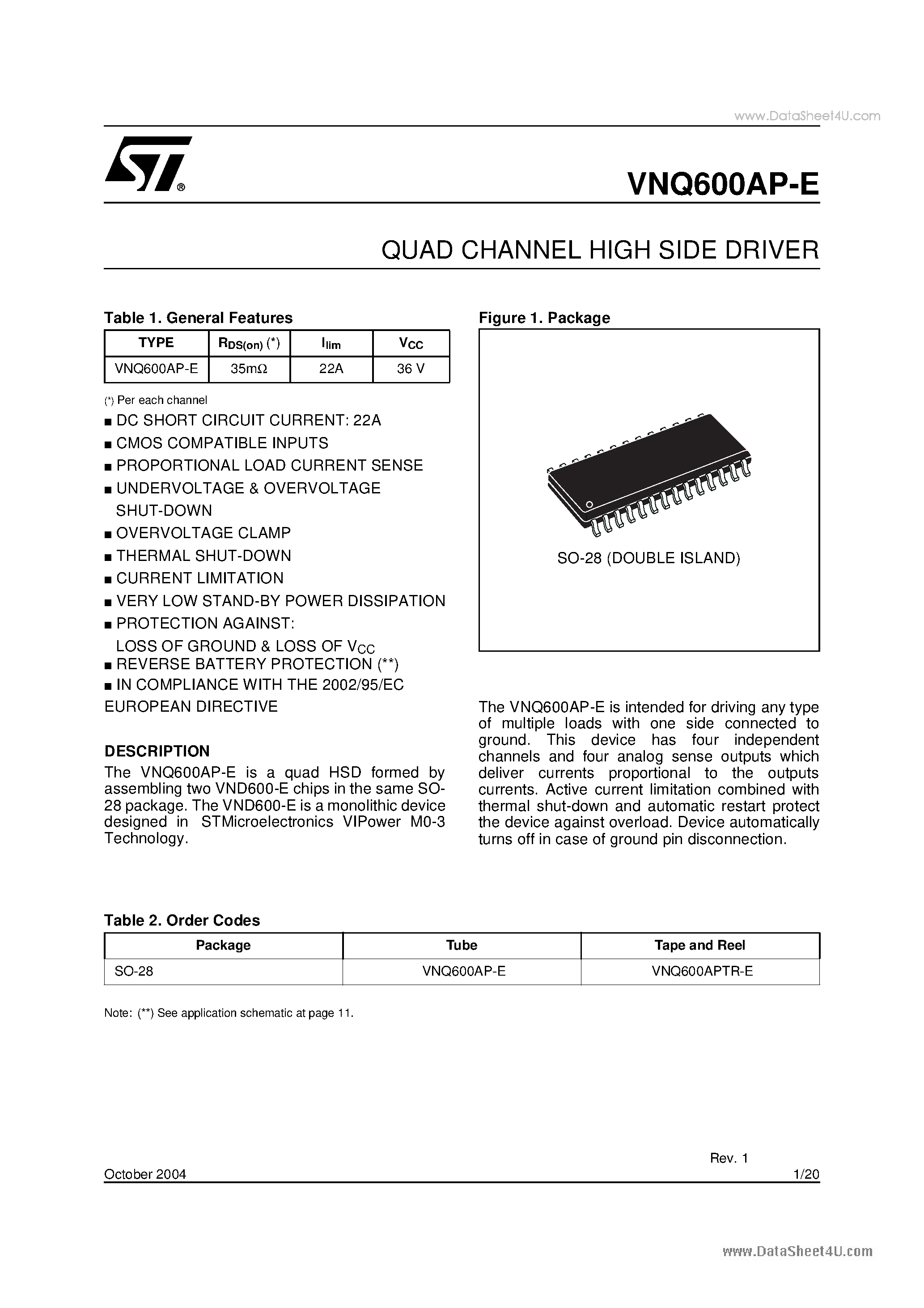 Datasheet VNQ600AP-E - QUAD CHANNEL HIGH SIDE DRIVER page 1