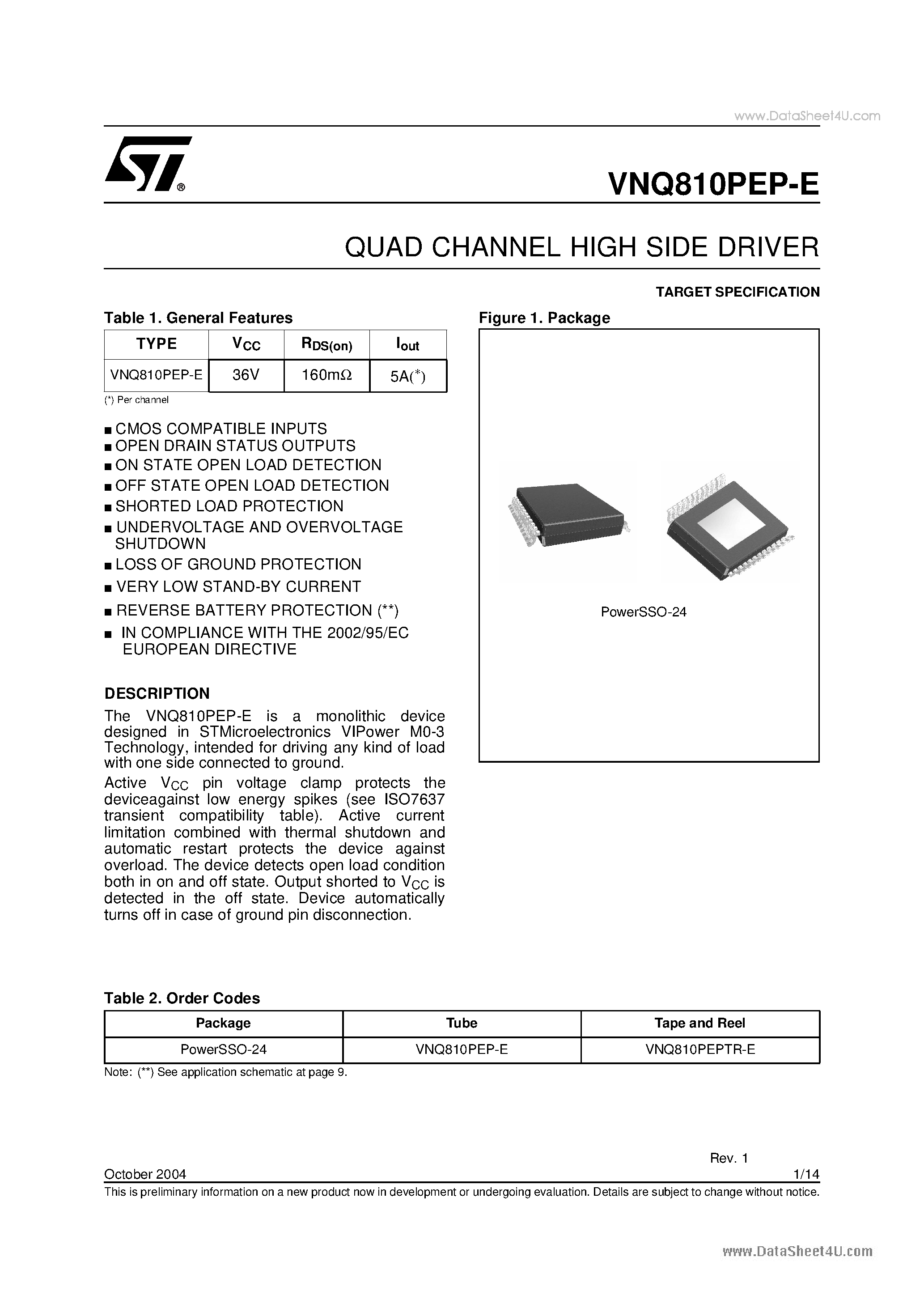 Datasheet VNQ810PEP-E - QUAD CHANNEL HIGH SIDE DRIVER page 1