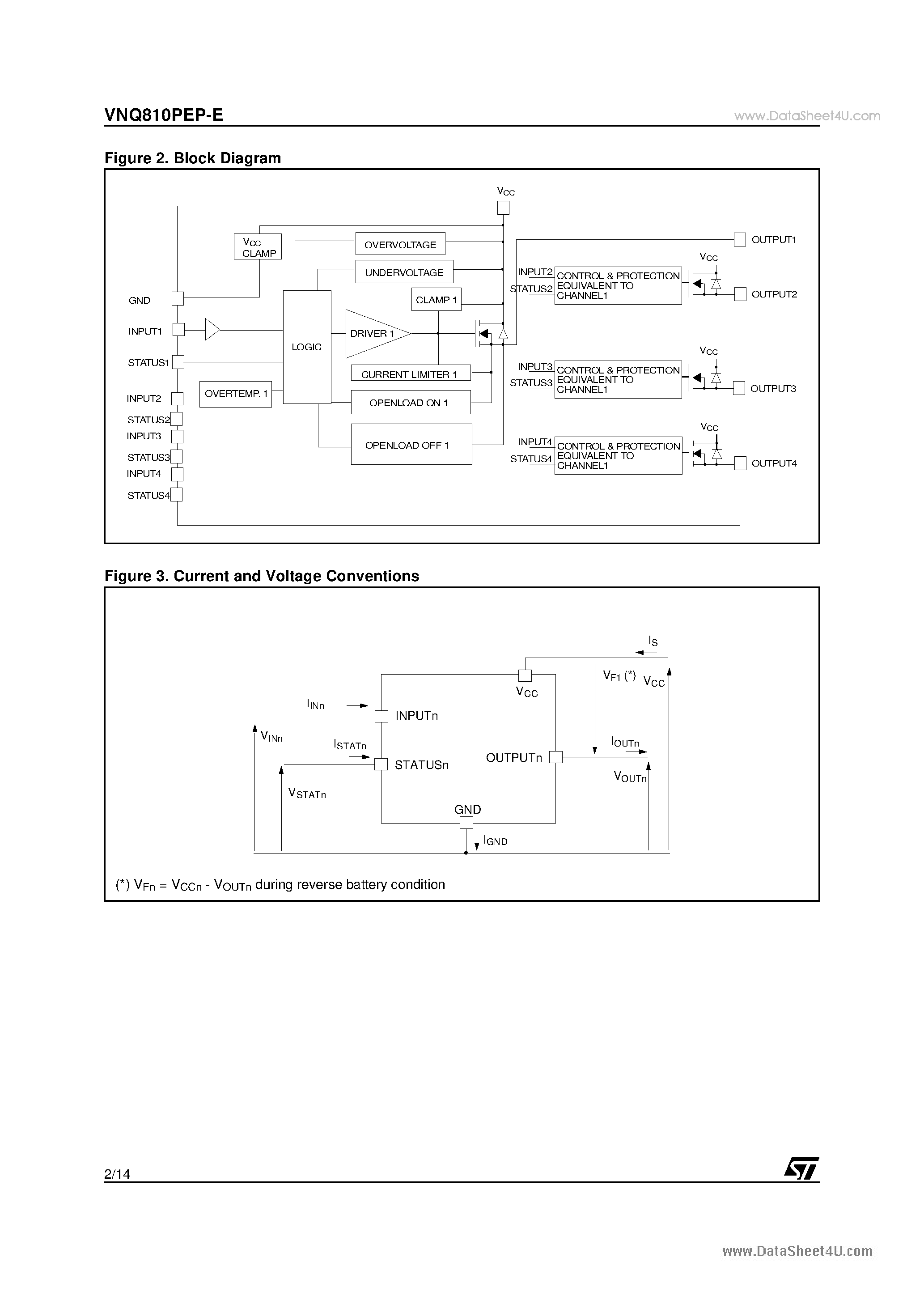 Datasheet VNQ810PEP-E - QUAD CHANNEL HIGH SIDE DRIVER page 2