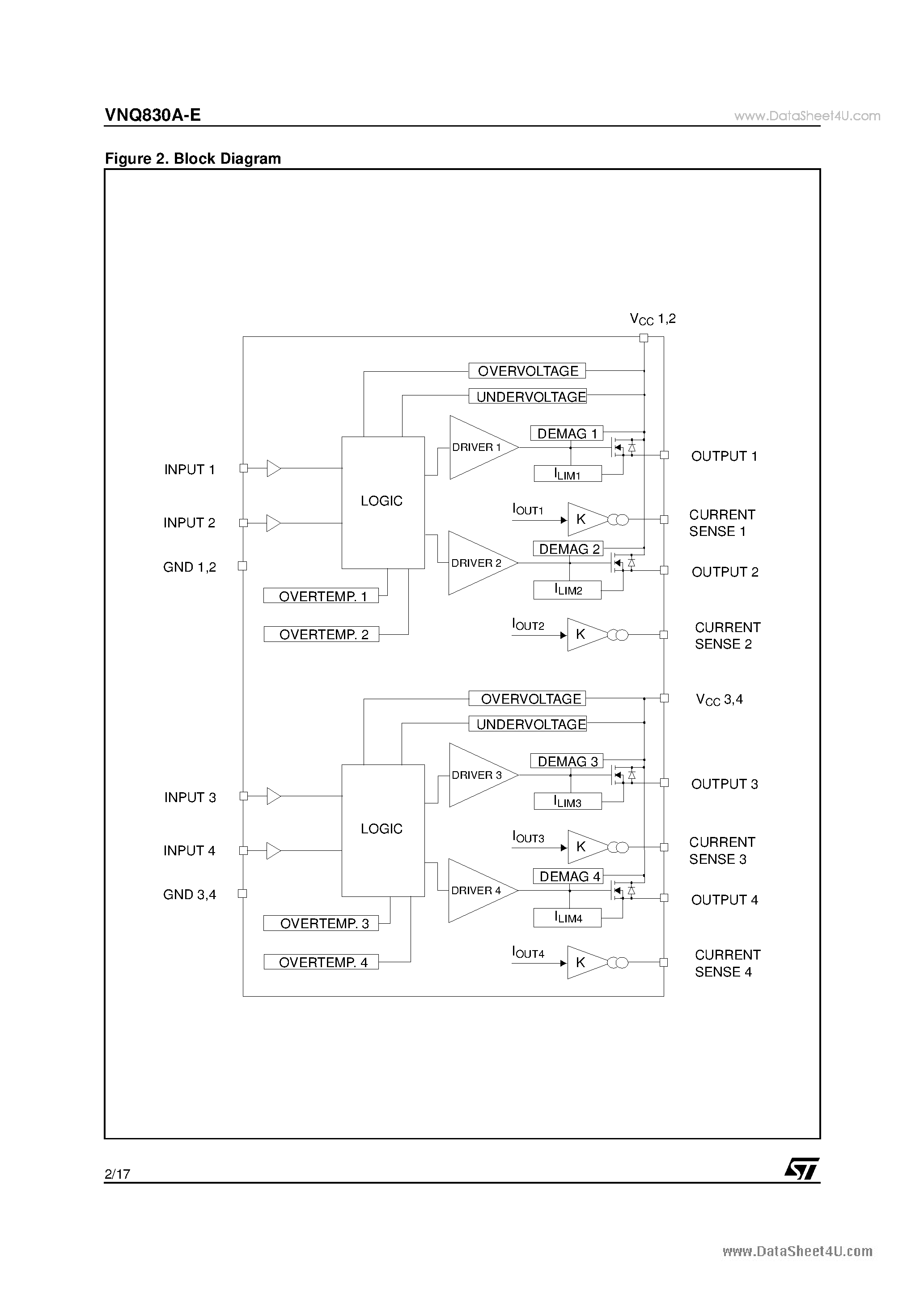 Datasheet VNQ830A-E - QUAD CHANNEL HIGH SIDE DRIVER page 2