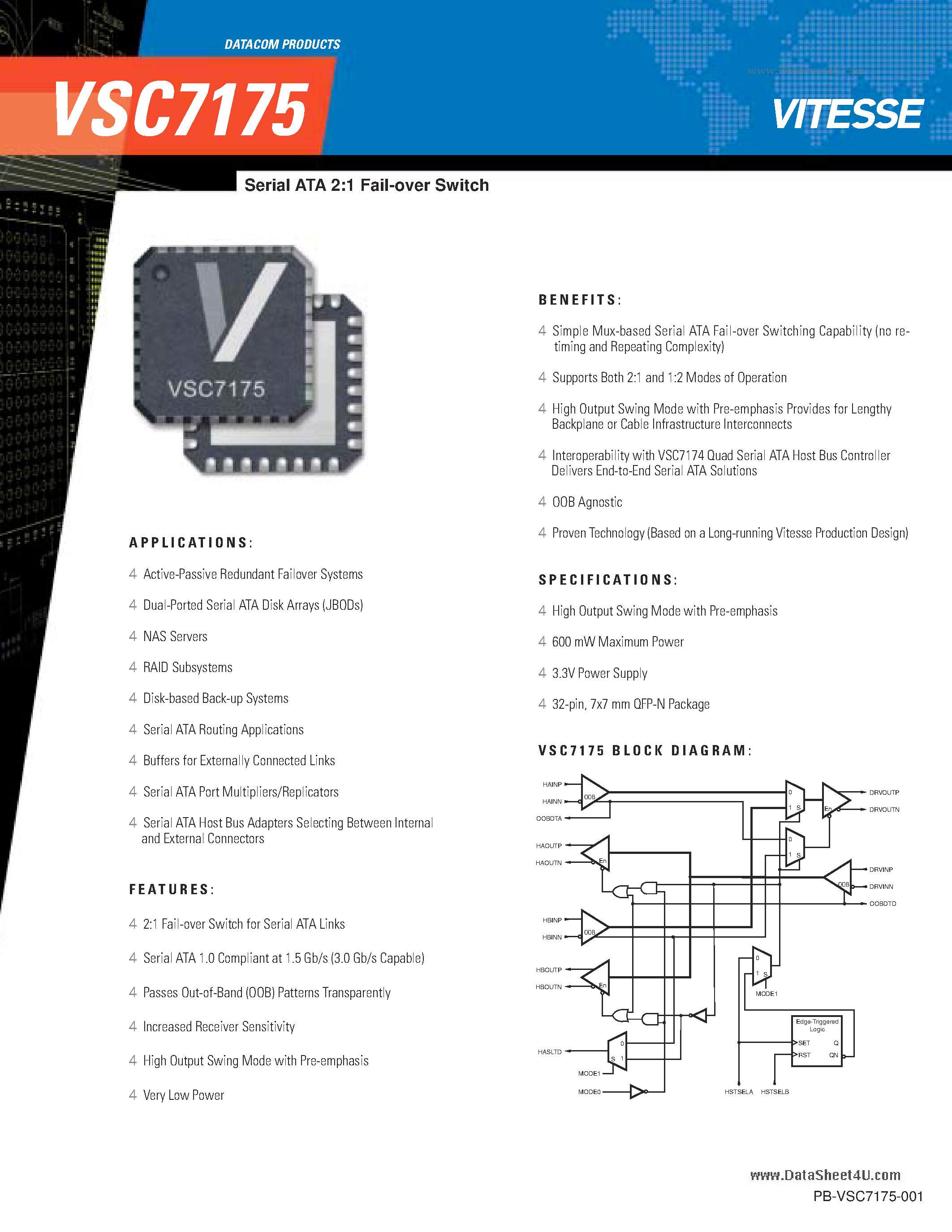 Даташит VSC7175 - Serial ATA 2:1 Fail-over Switch страница 1