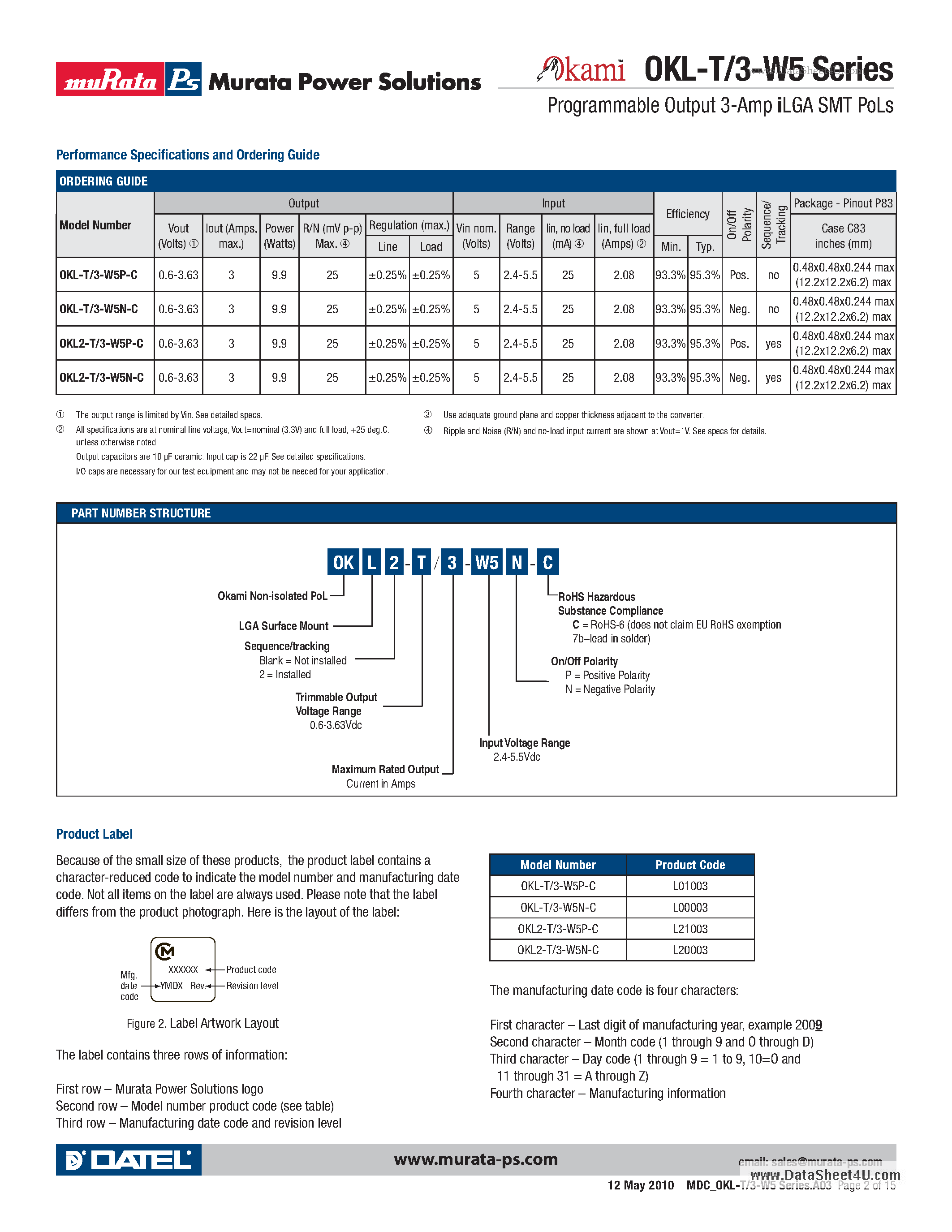 Даташит OKL-T/3-W5P-C - Programmable Output 3-Amp iLGA SMT PoLs страница 2