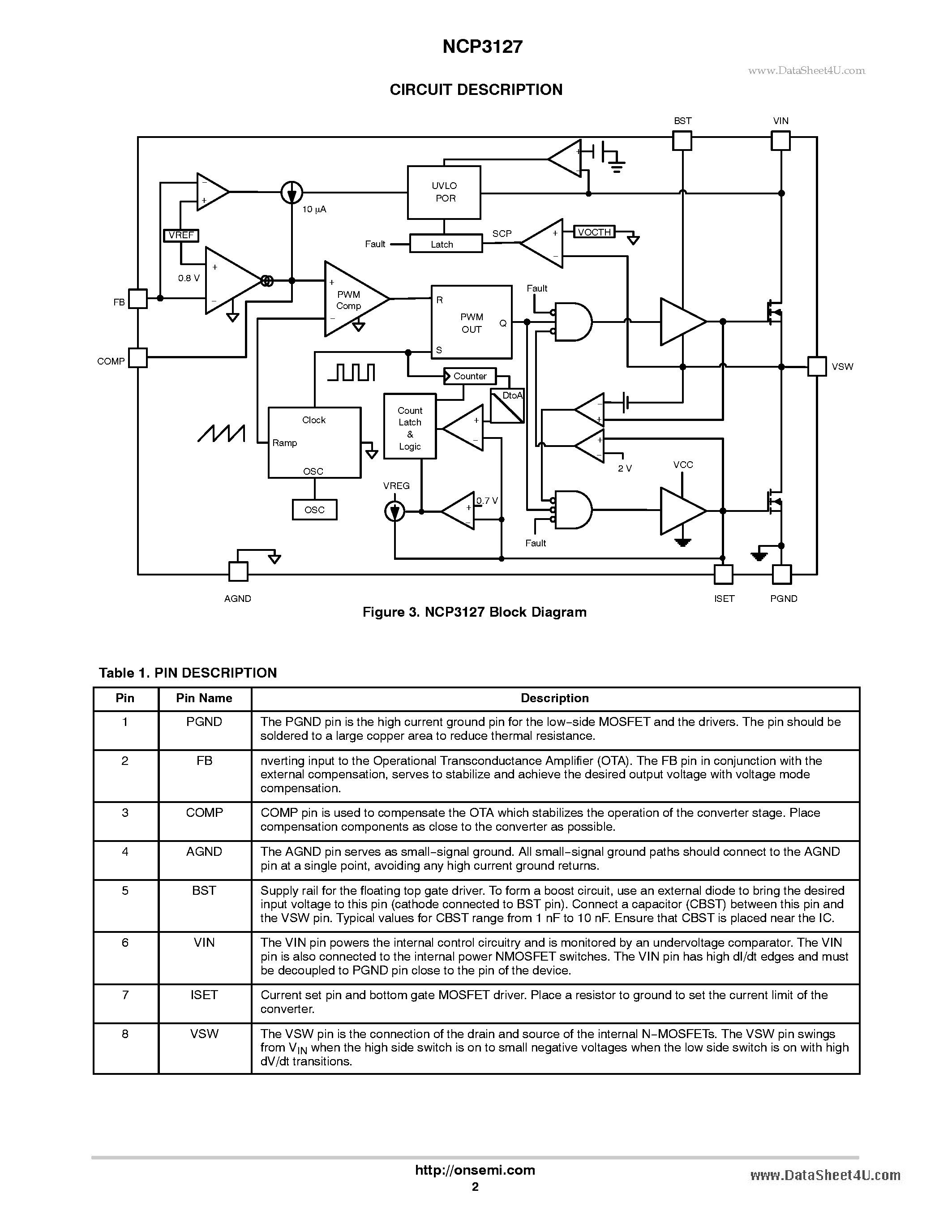 Даташит NCP3127 - 2 A Synchronous PWM Switching Converter страница 2