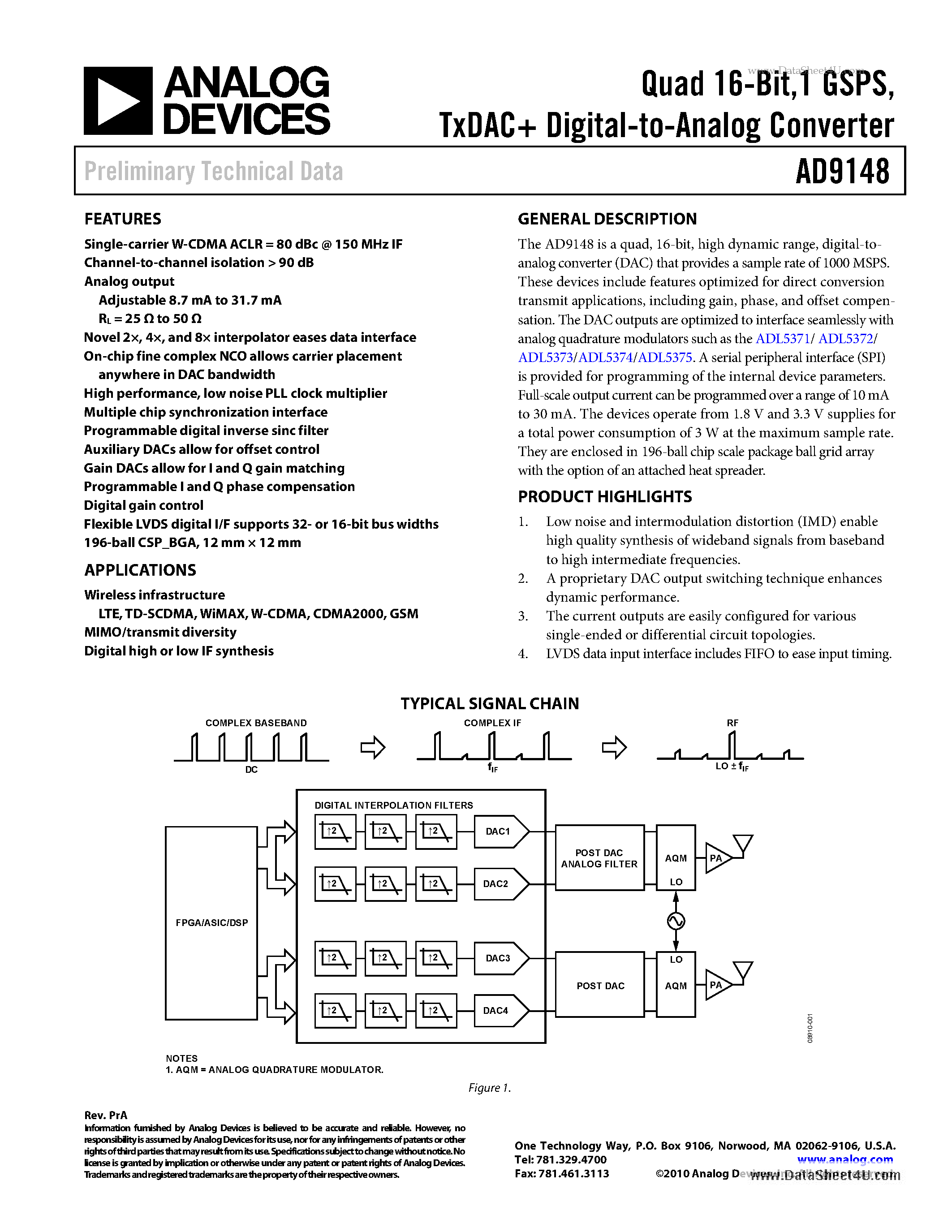 Даташит AD9148 - TxDAC+ Digital-to-Analog Converter страница 1