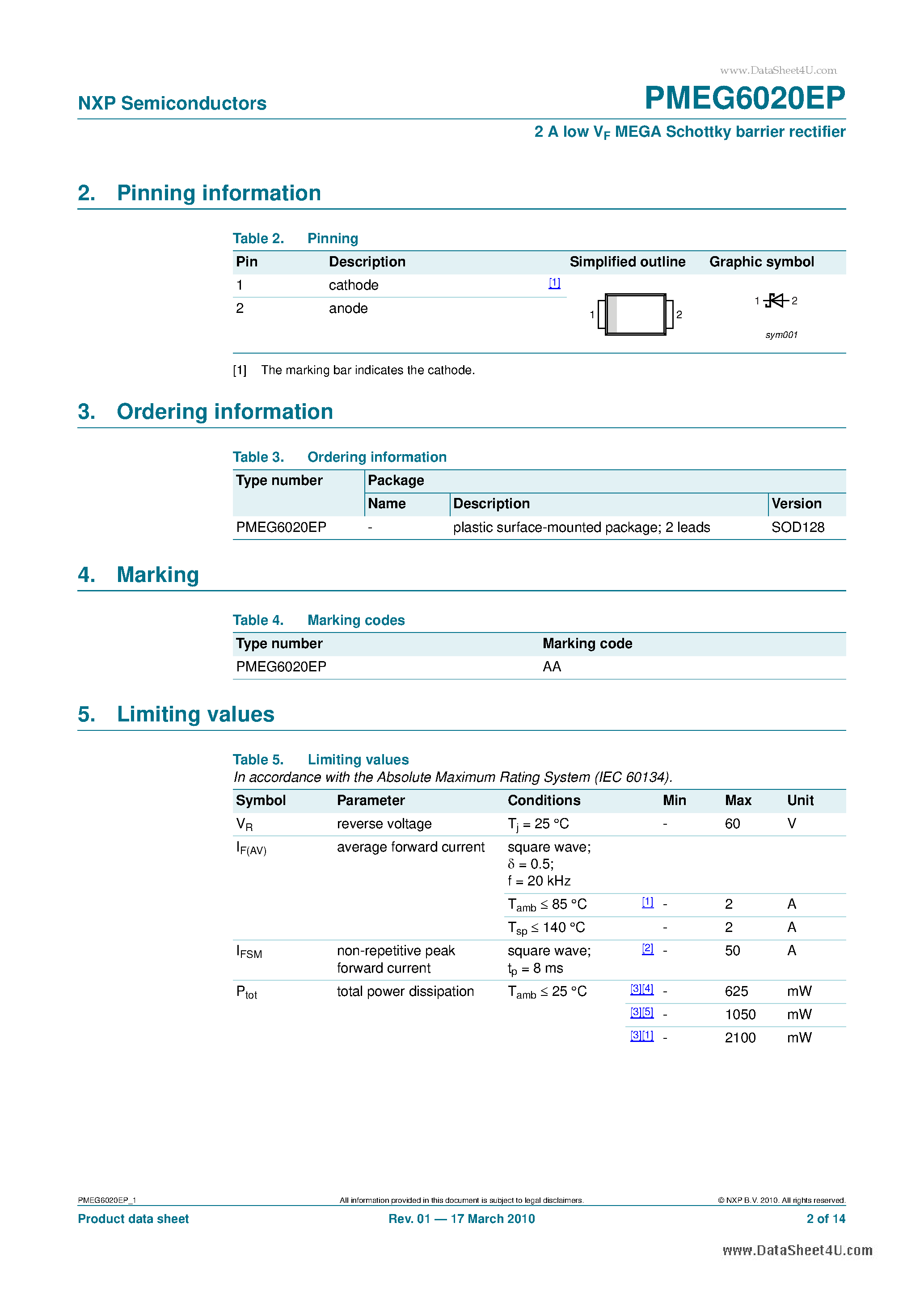 Даташит PMEG6020EP - 2 A low VF MEGA Schottky barrier rectifier страница 2