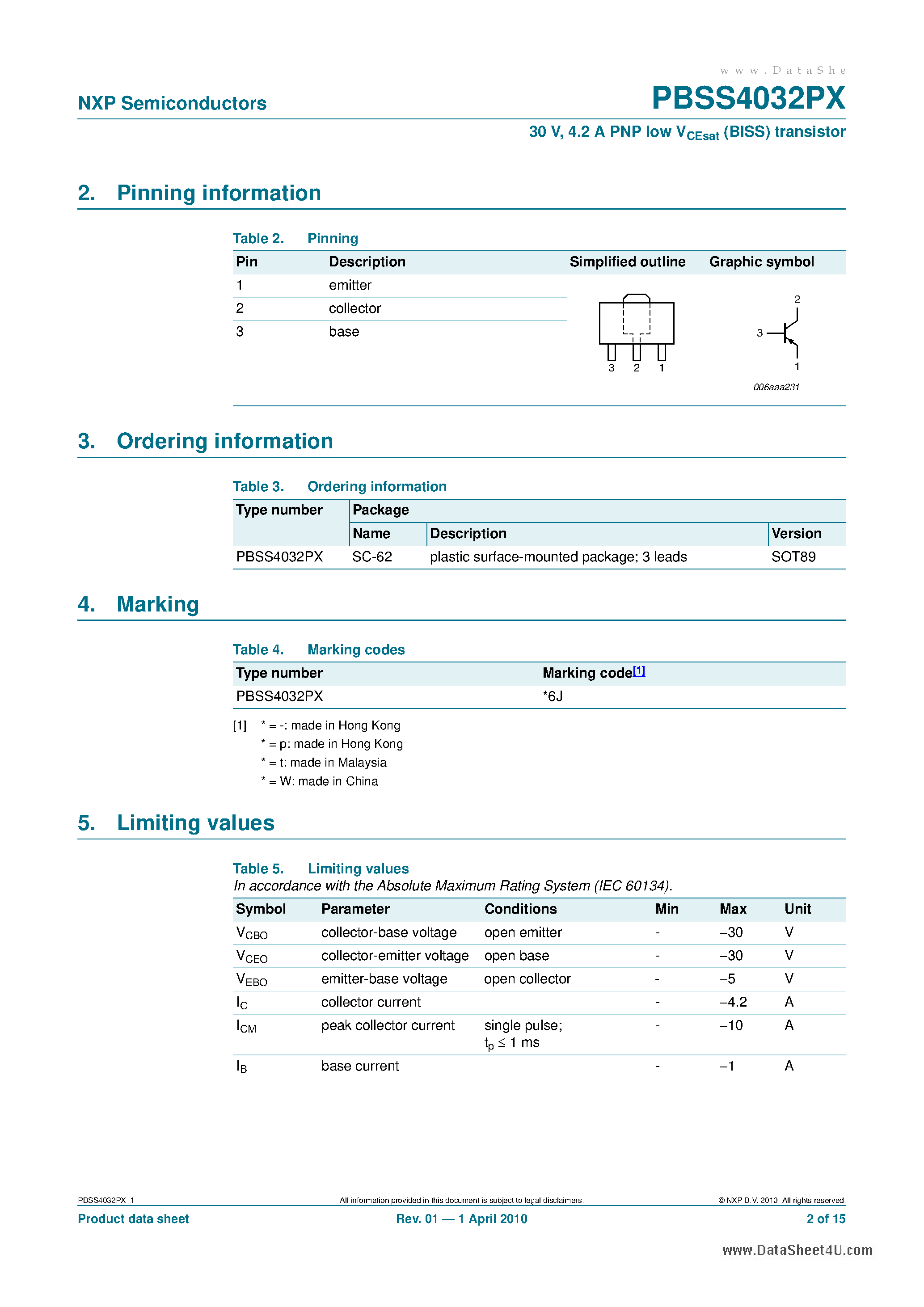 Даташит PBSS4032PX - 4.2 A PNP low VCEsat (BISS) transistor страница 2