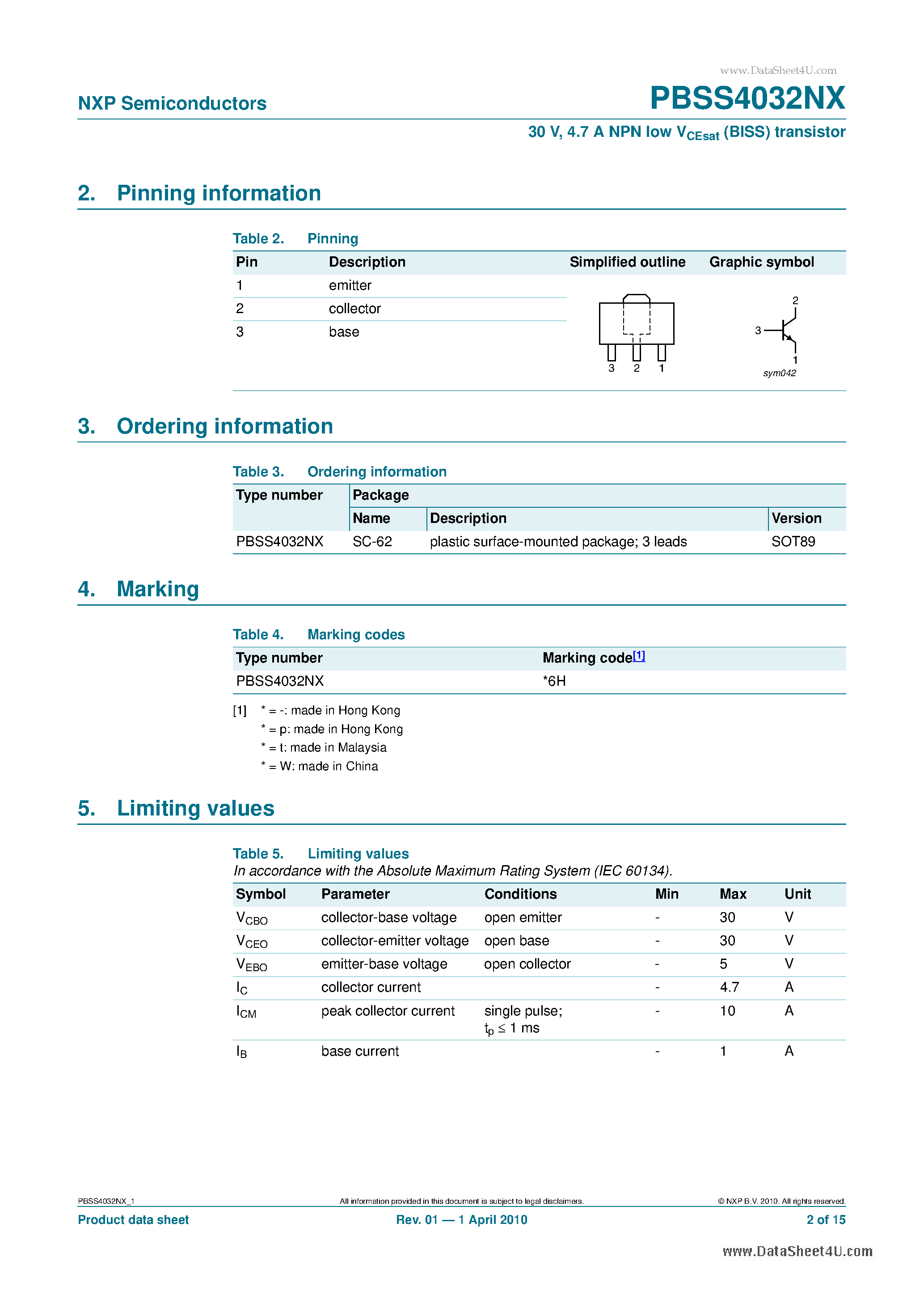 Datasheet PBSS4032NX - 4.7 A NPN low VCEsat (BISS) transistor page 2