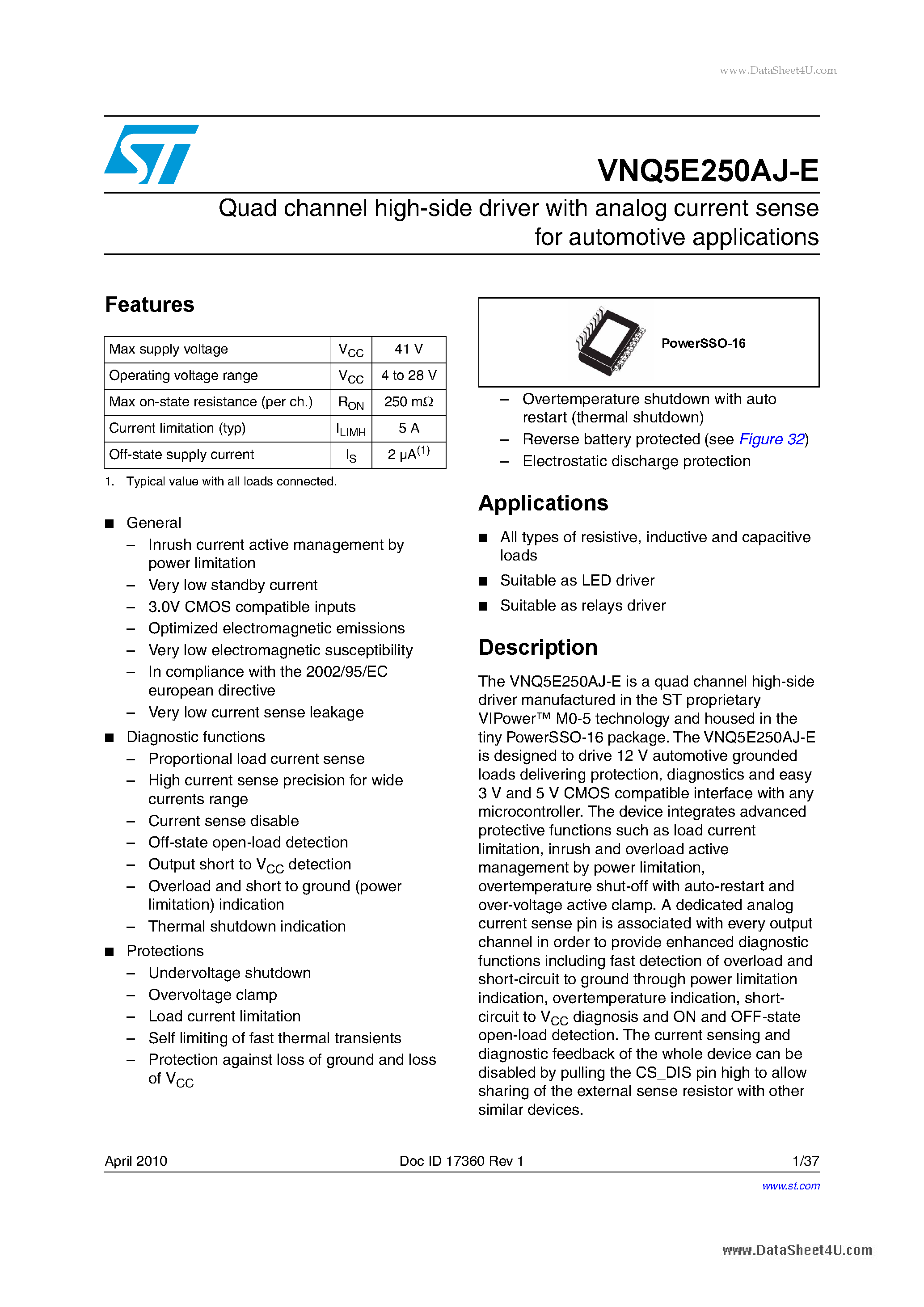 Datasheet VNQ5E250AJ-E - Quad channel high-side driver with analog current sense page 1