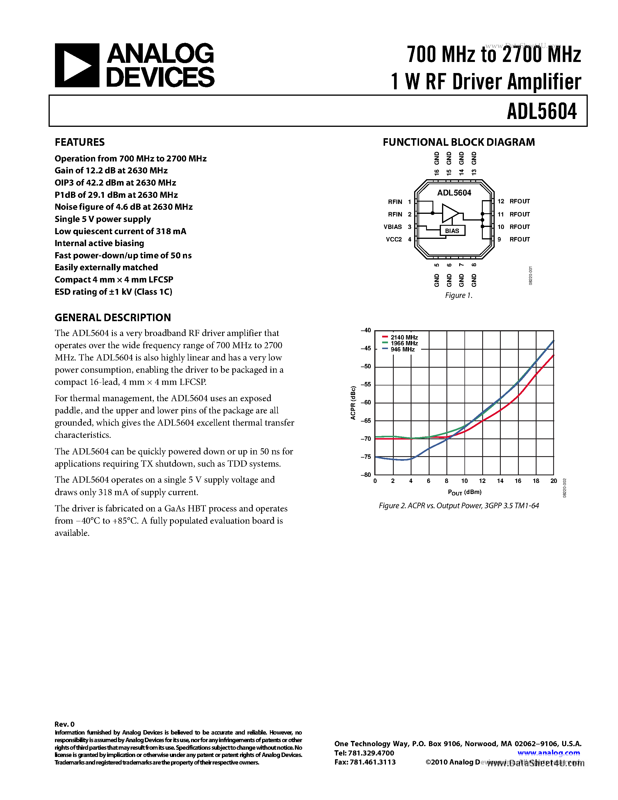 Даташит ADL5604 - 700 MHz To 2700 MHz 1 W RF Driver Amplifier страница 1