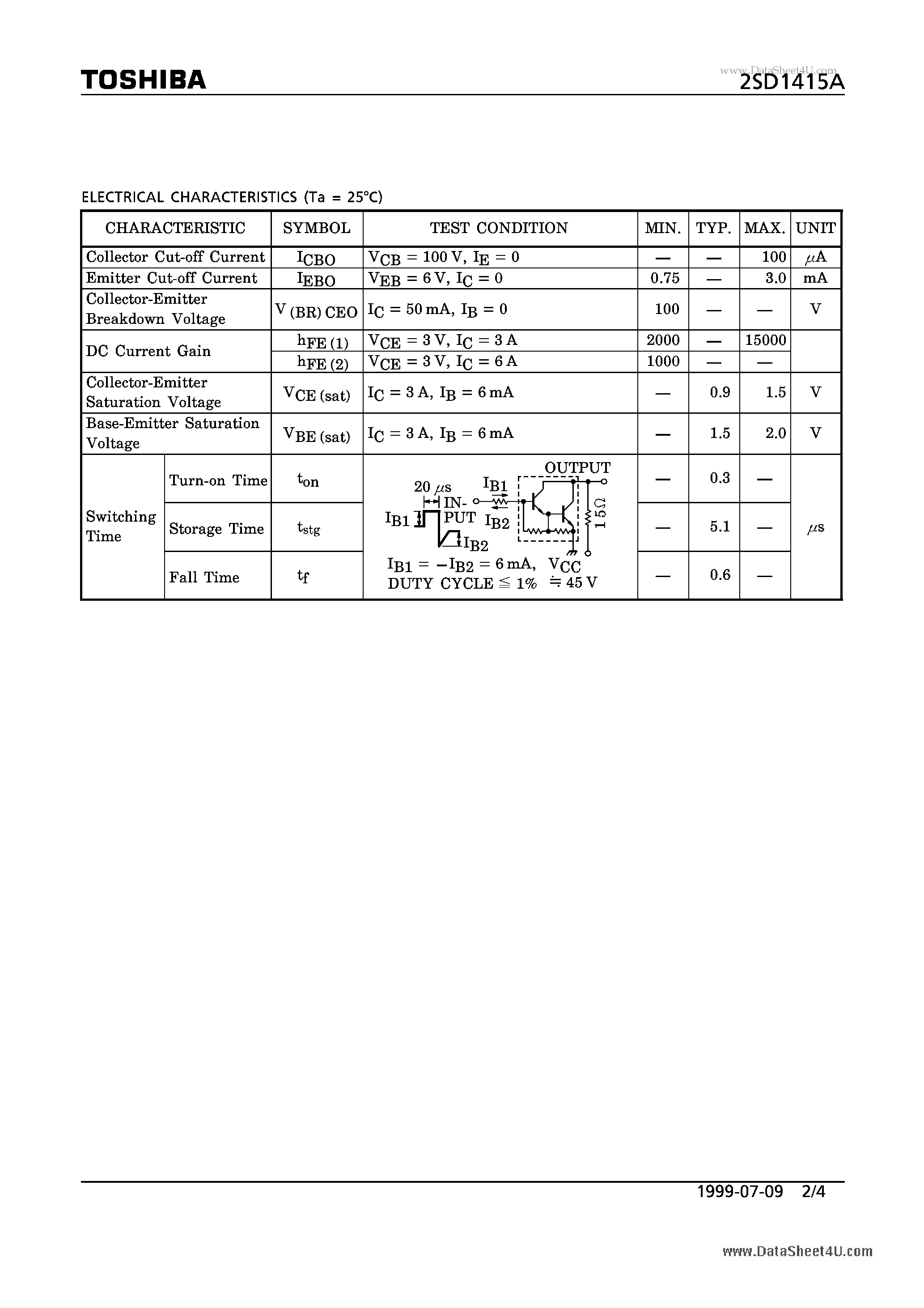 Datasheet D1415A - Search -----> 2SD1415A page 2