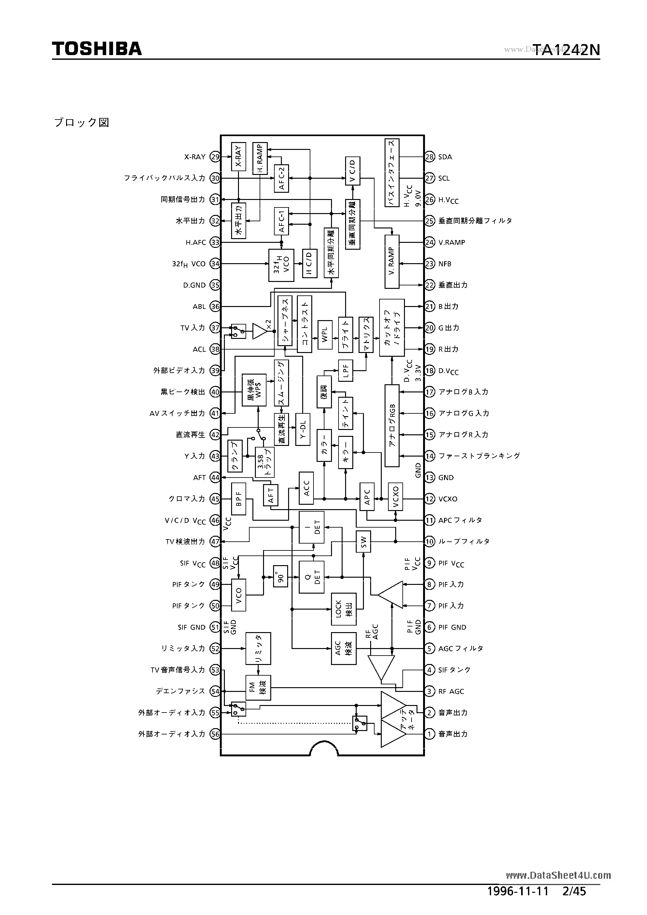 Даташит TA-1242N - V(cc):12V / 2.19W / V(in): -0.3 to +0.3V / NTSC system / I2C bus supported страница 2