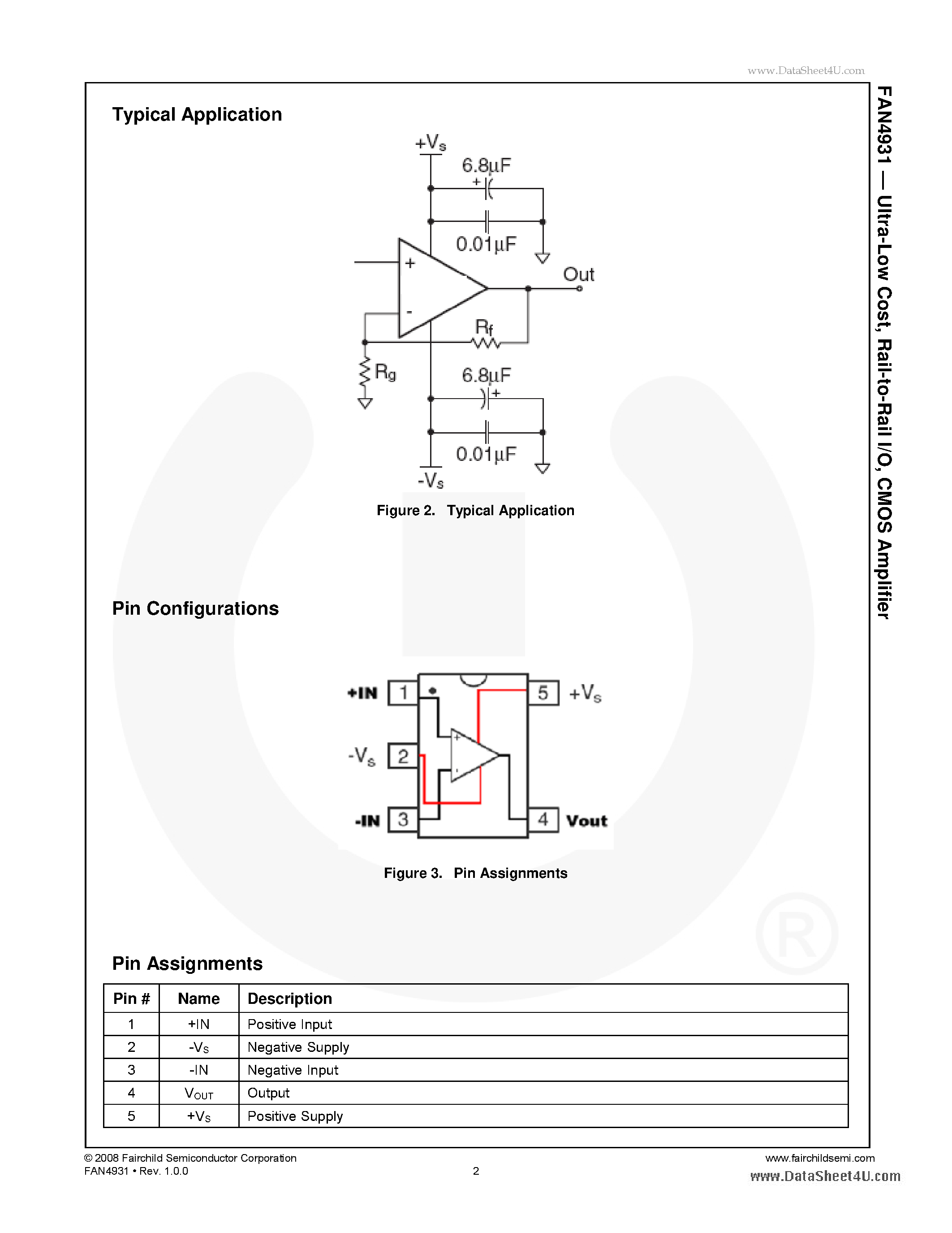 Даташит FAN4931 - Ultra-Low Cost - Rail To Rail I/O for CMOS Amplifier страница 2