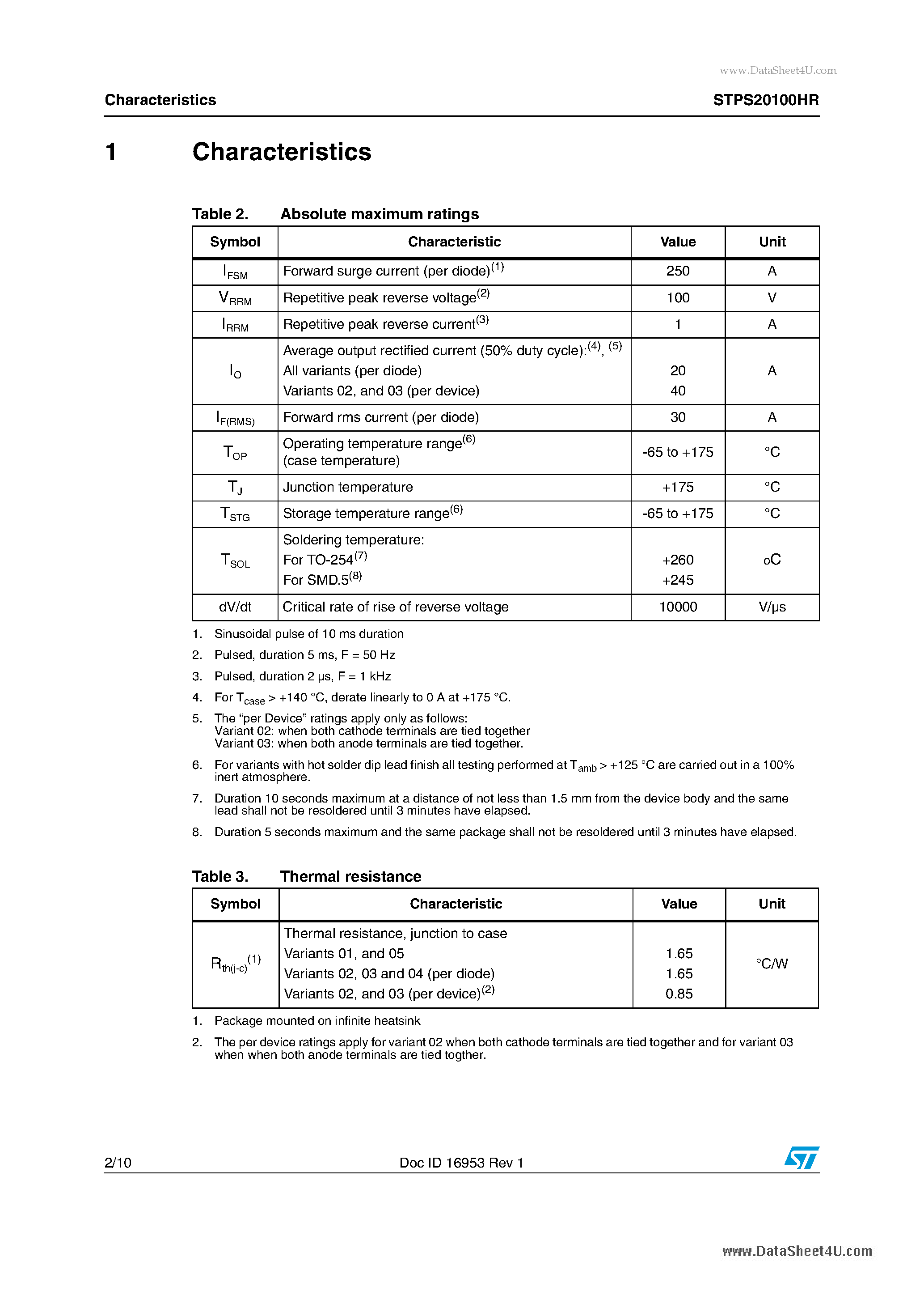 Даташит STPS20100HR - Aerospace 1 x 20 and 2 x 20 A - 100 V Schottky rectifier страница 2