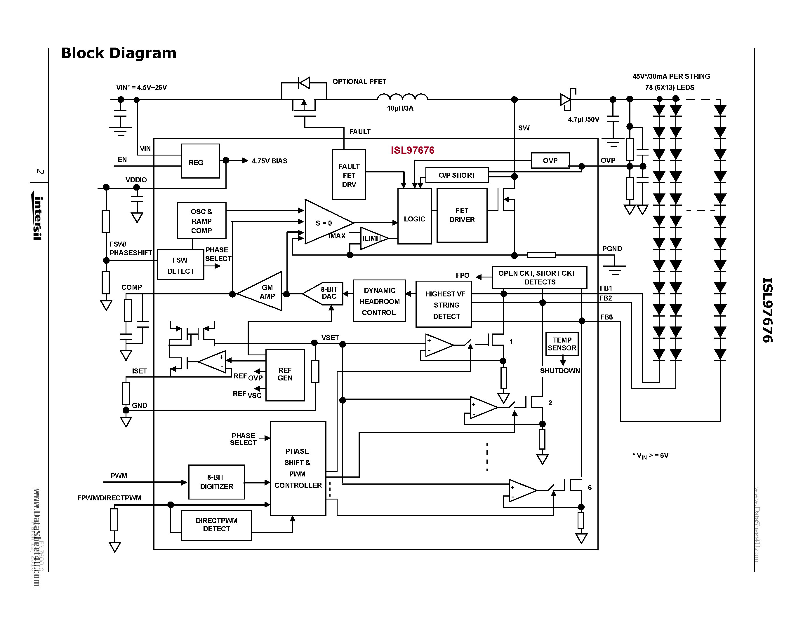 Datasheet ISL97676 - 6-Channel LED Driver page 2