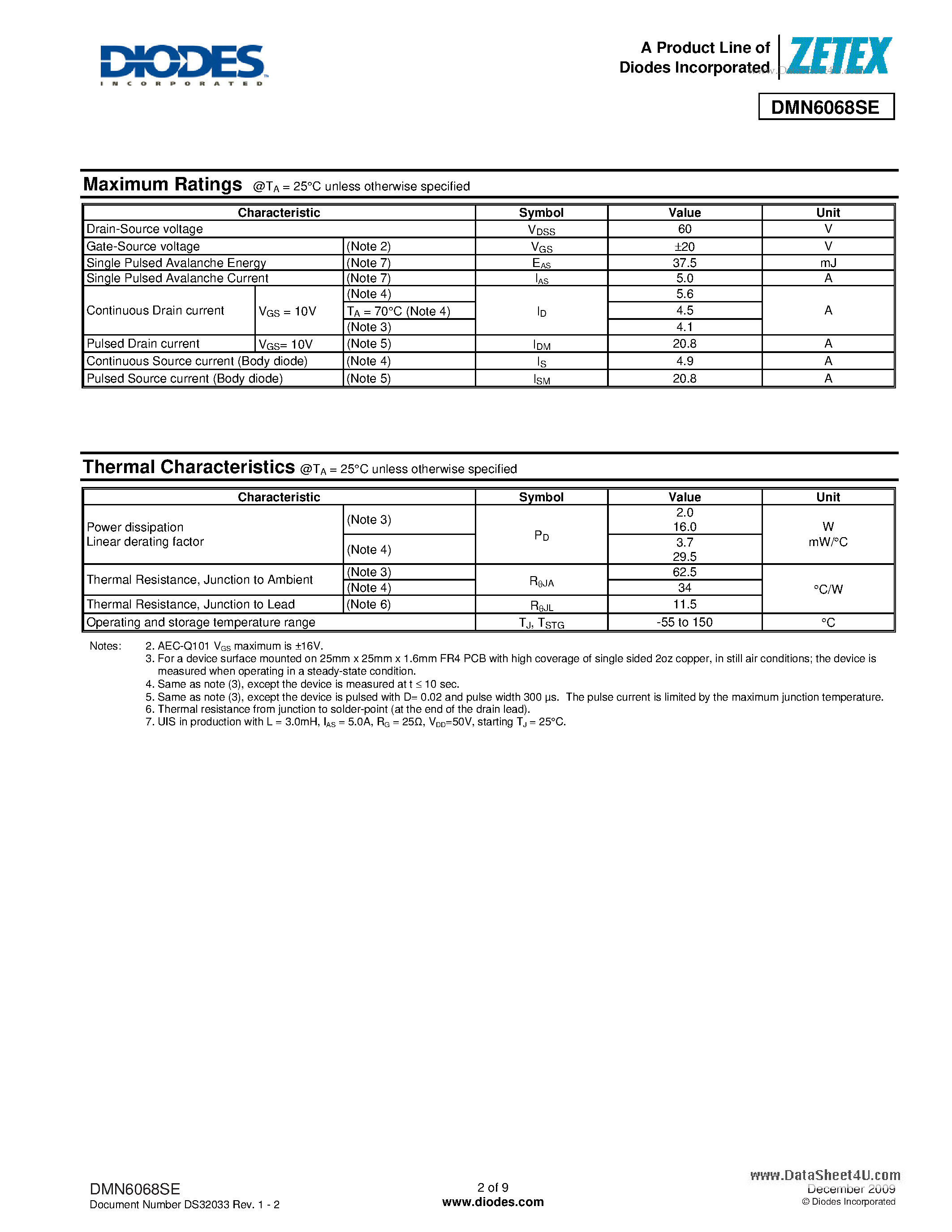 Даташит DMN6068SE - 60V N-CHANNEL ENHANCEMENT MODE MOSFET страница 2