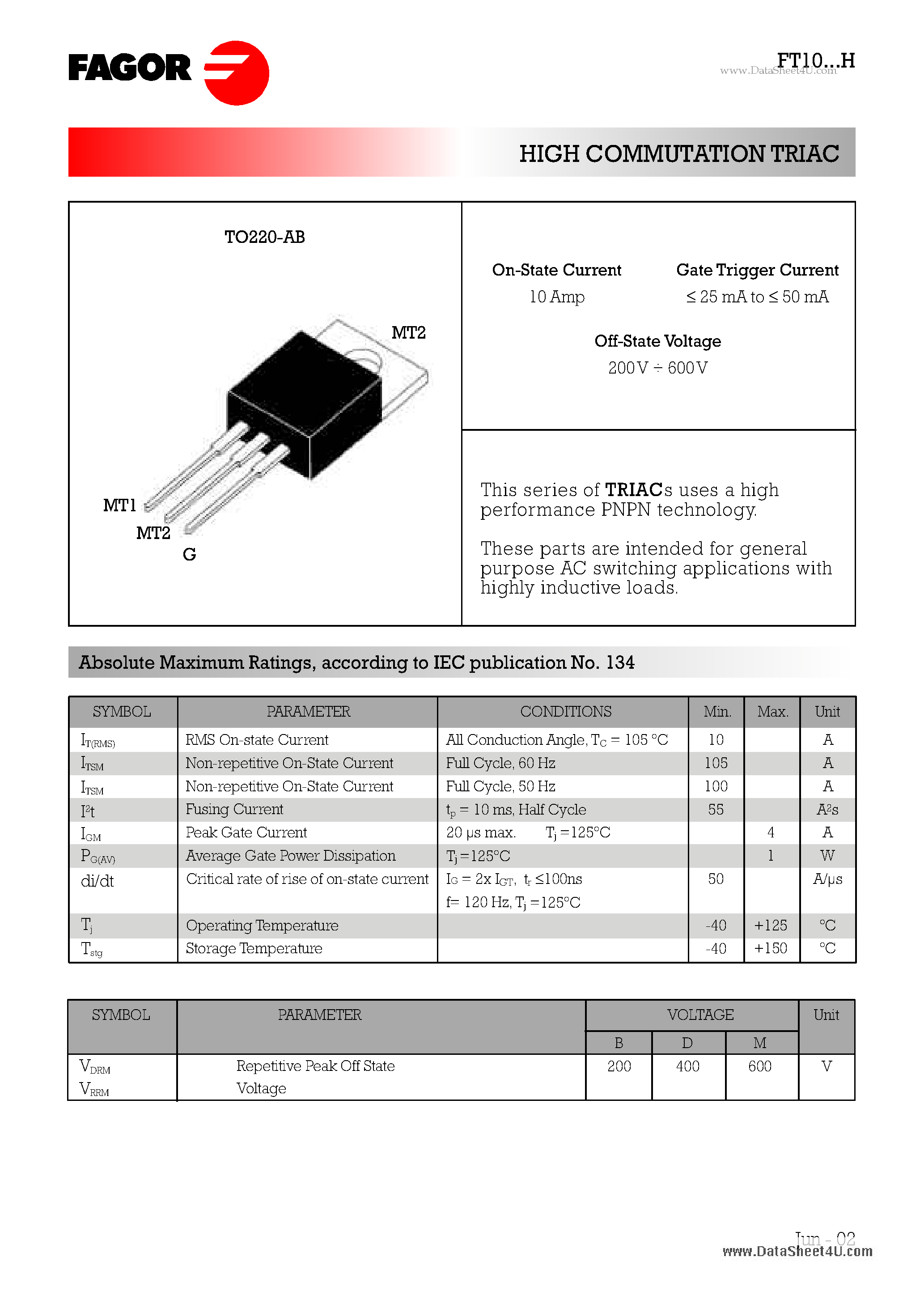 Даташит FT1004BH - HIGH COMMUTATION TRIAC страница 1