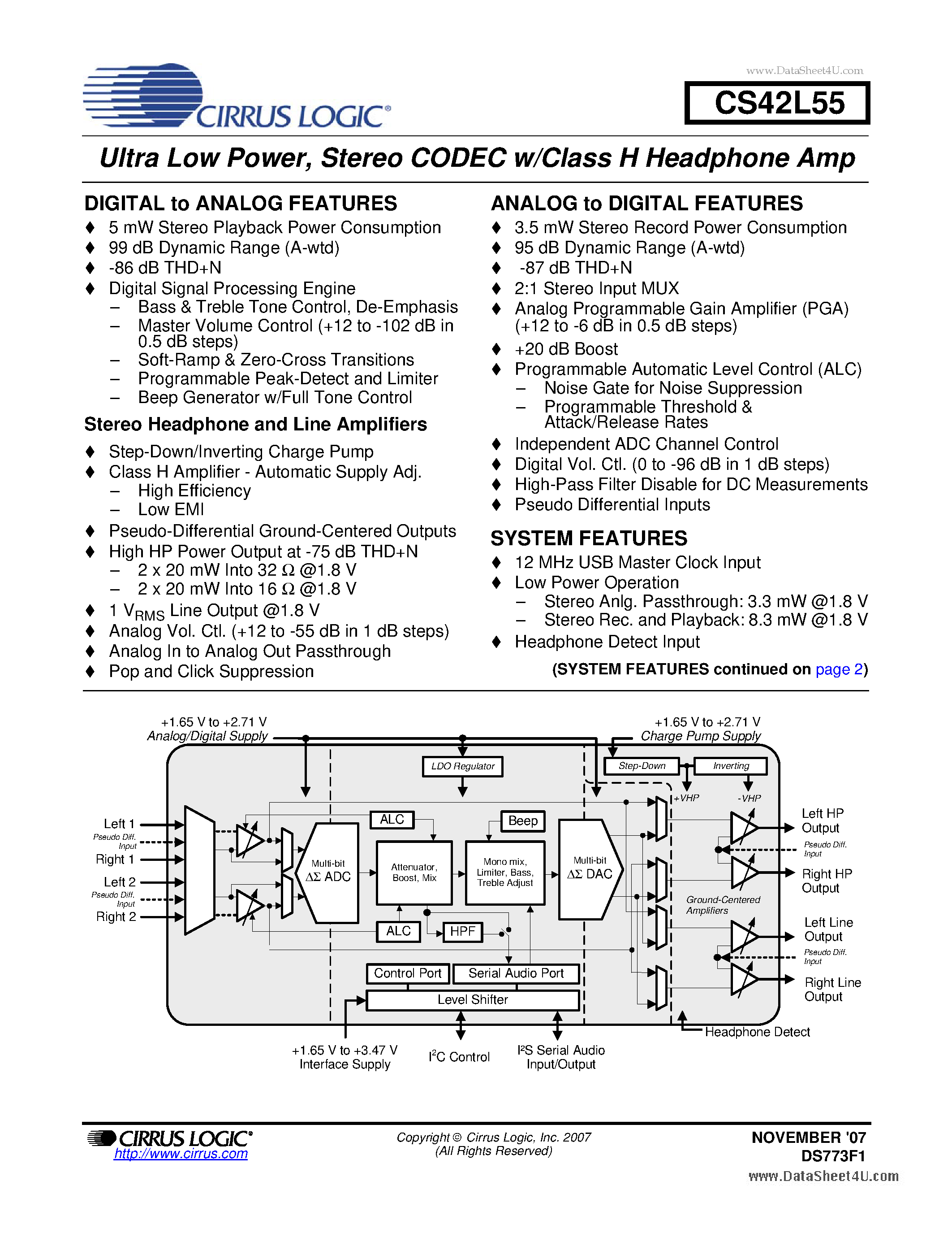 Даташит CS42L55 - Stereo CODEC w/Class H Headphone Amp страница 1