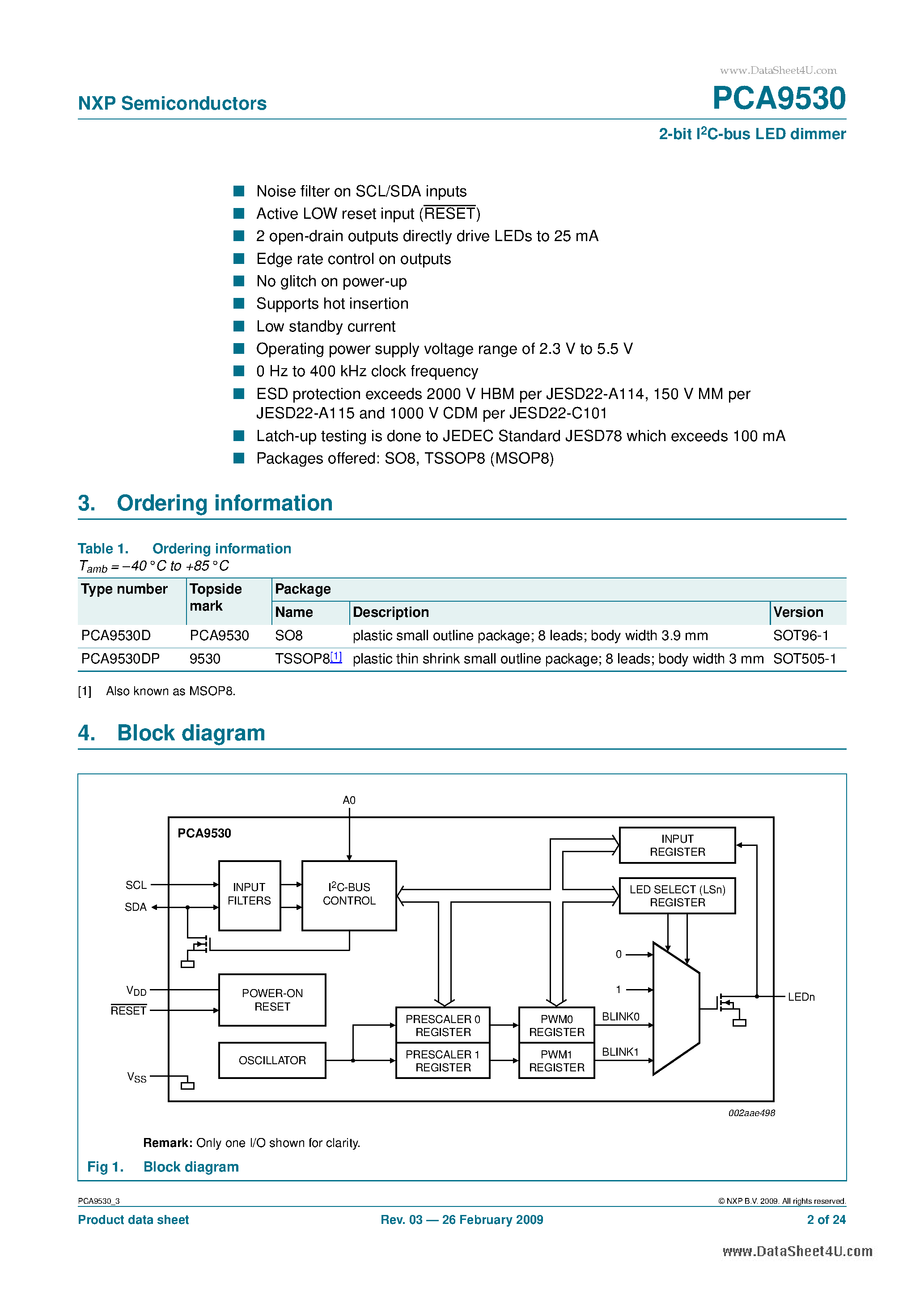 Даташит PCA9530 - 2-bit I2C-bus LED dimmer страница 2