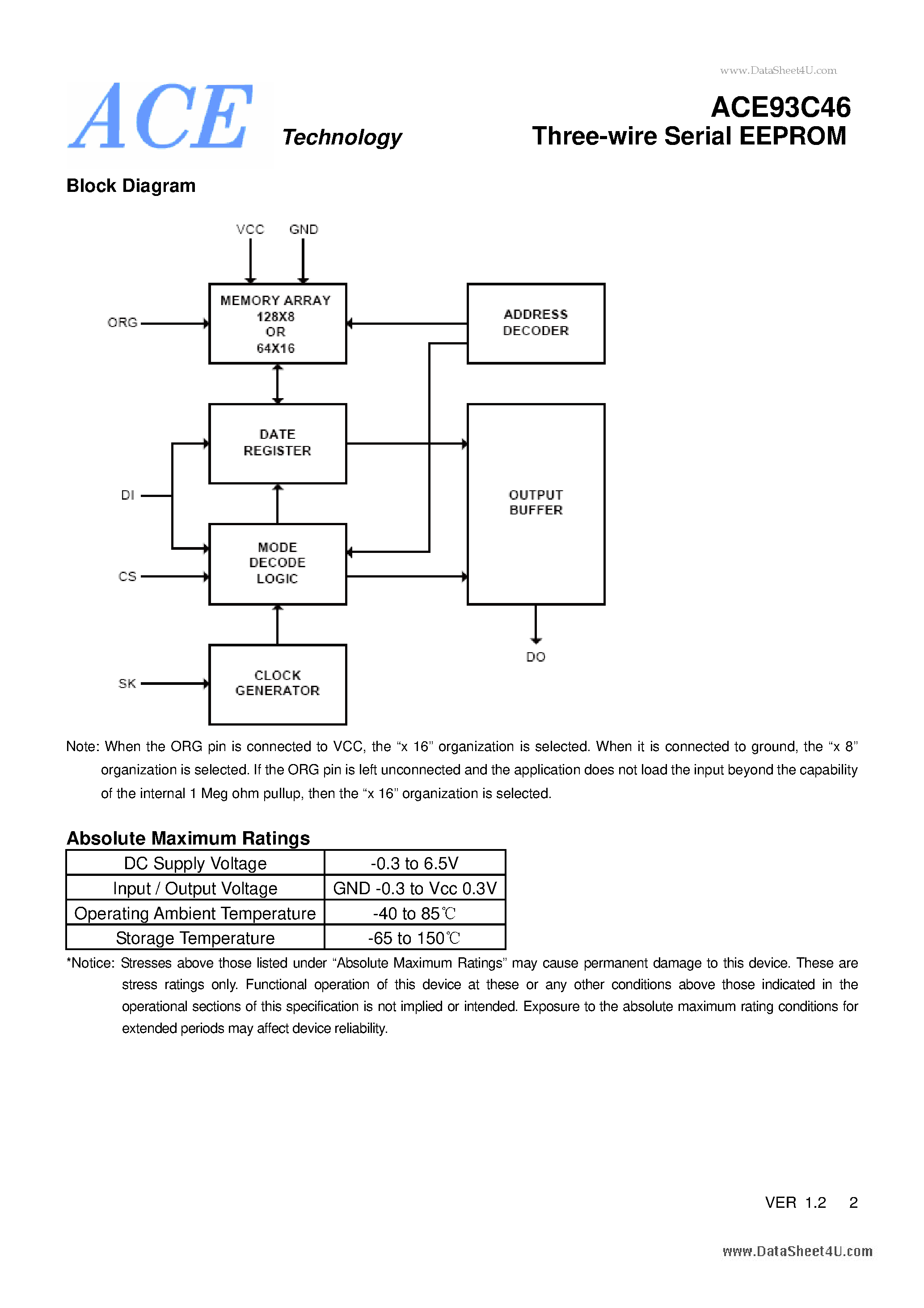 Datasheet ACE93C46 - Two-wire Serial EEPROM page 2