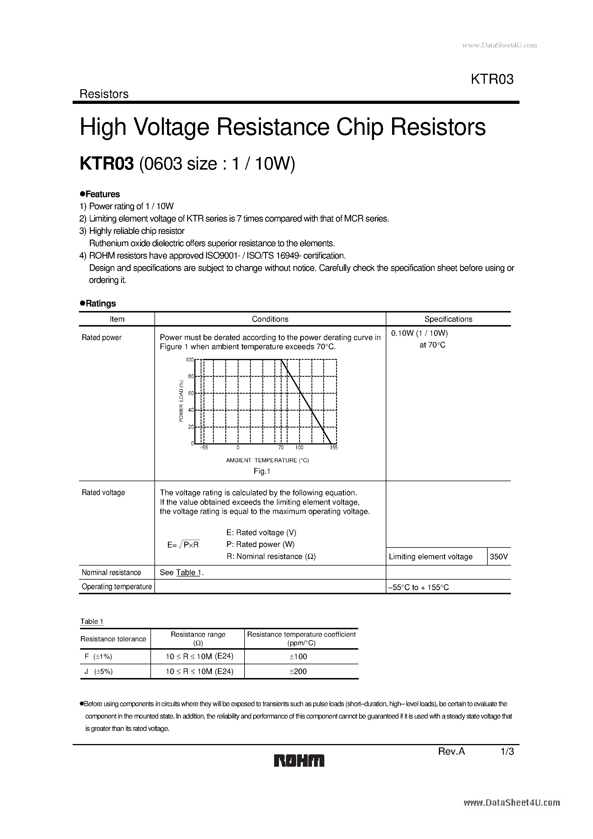 Datasheet KTR03 - High Voltage Resistance Chip Resistors page 1