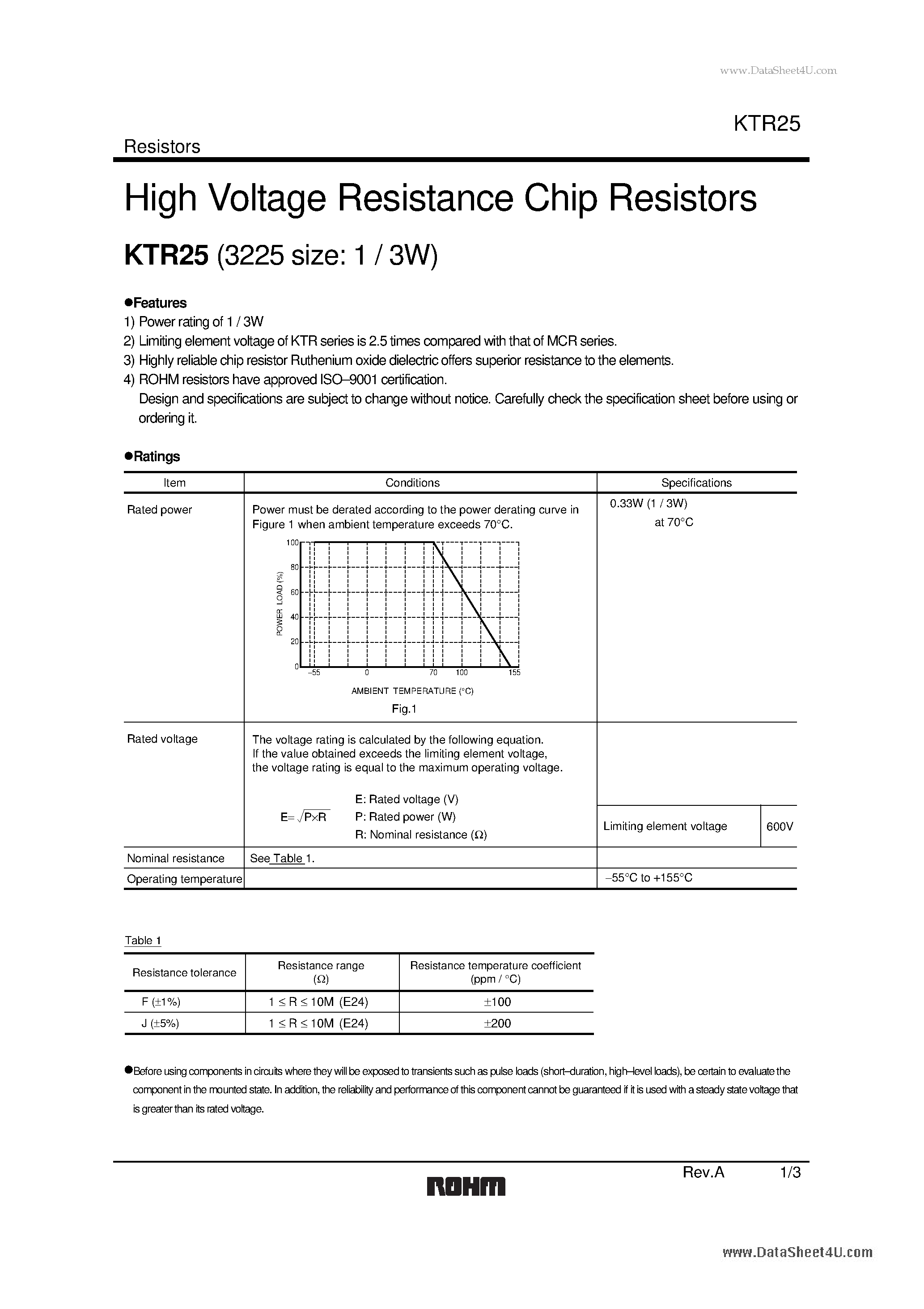 Datasheet KTR25 - High Voltage Resistance Chip Resistors page 1