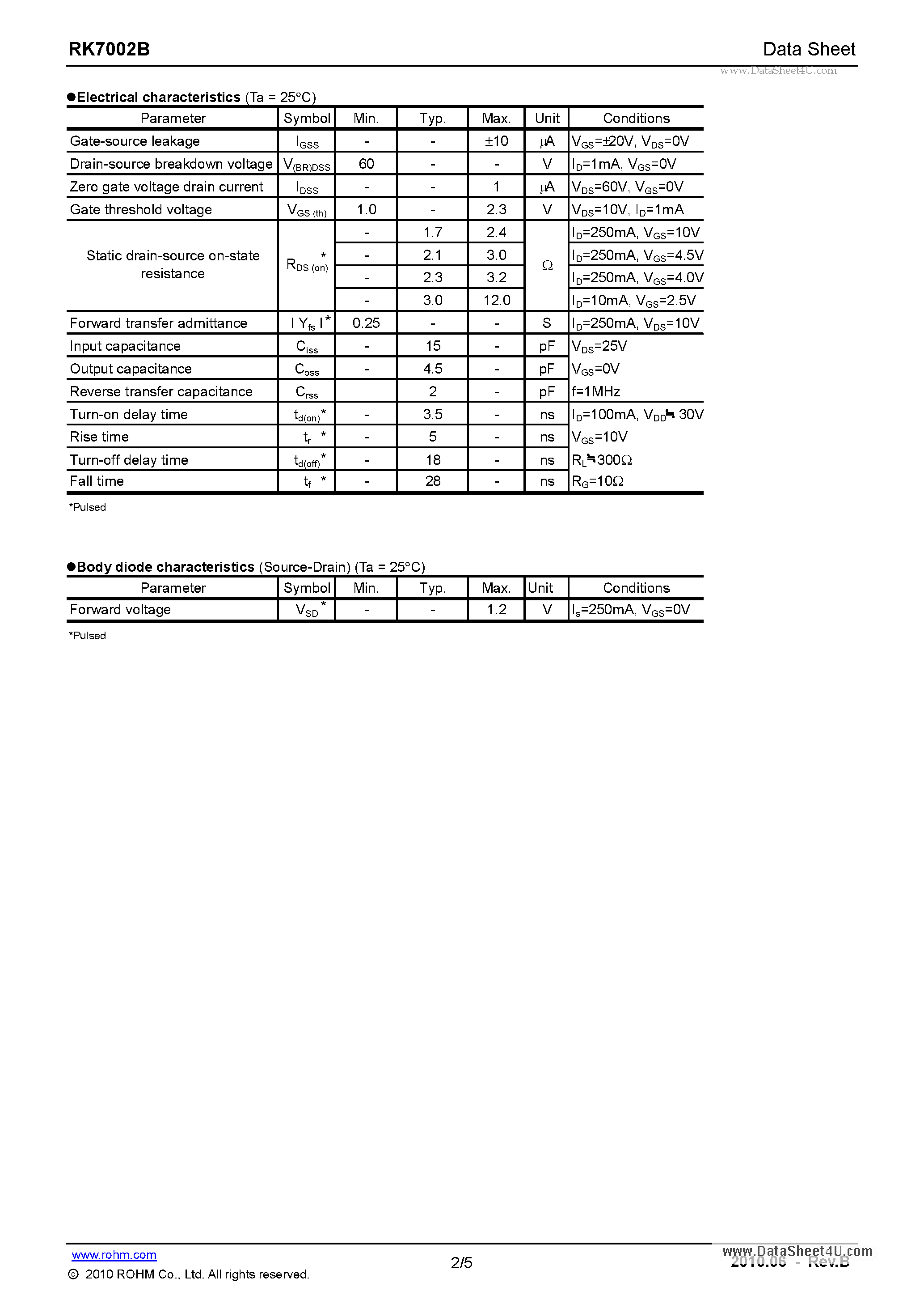 Даташит RK7002B - 2.5V Drive Nch MOSFET страница 2