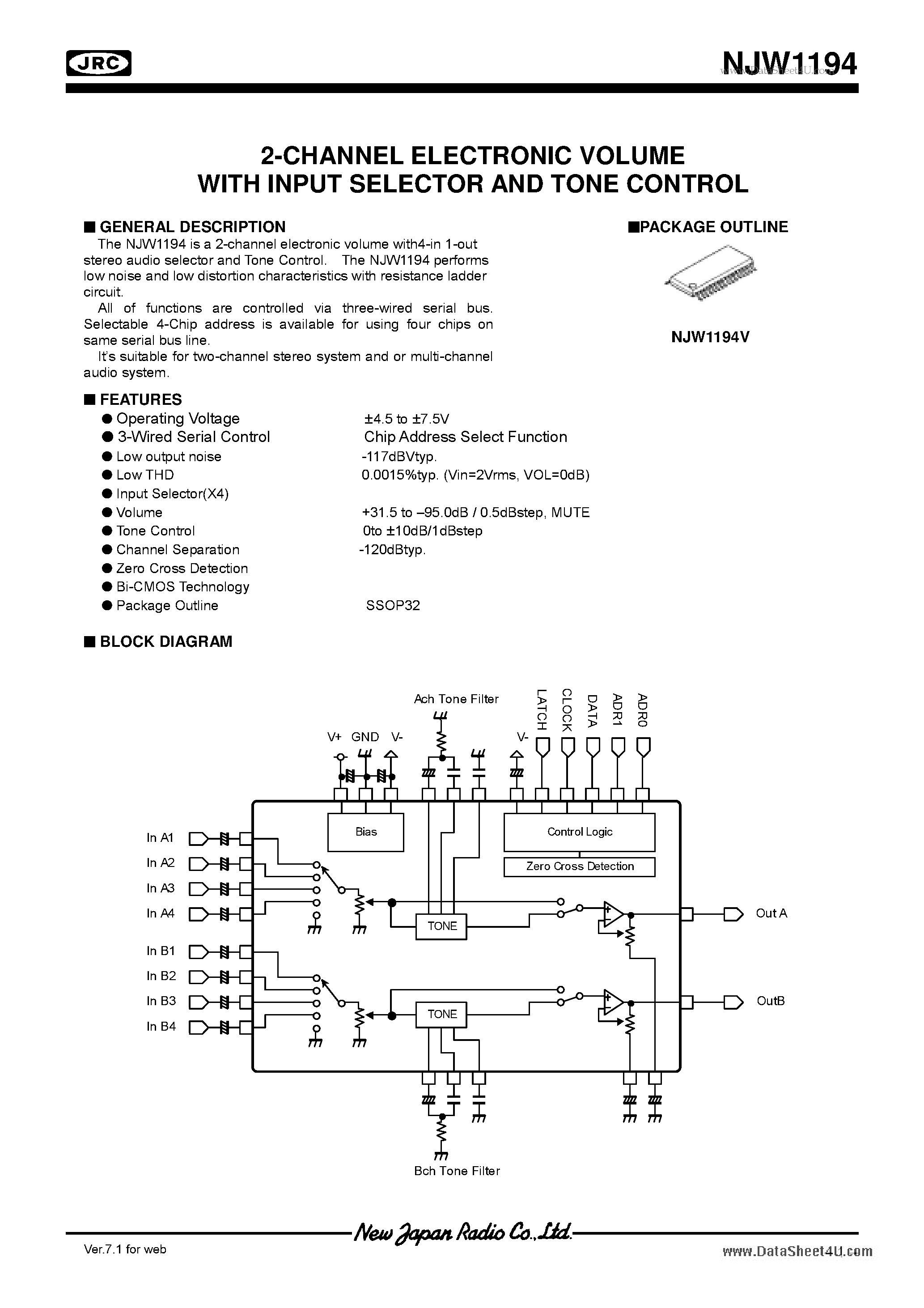 Даташит NJW1194 - 2-CHANNEL ELECTRONIC VOLUME страница 1