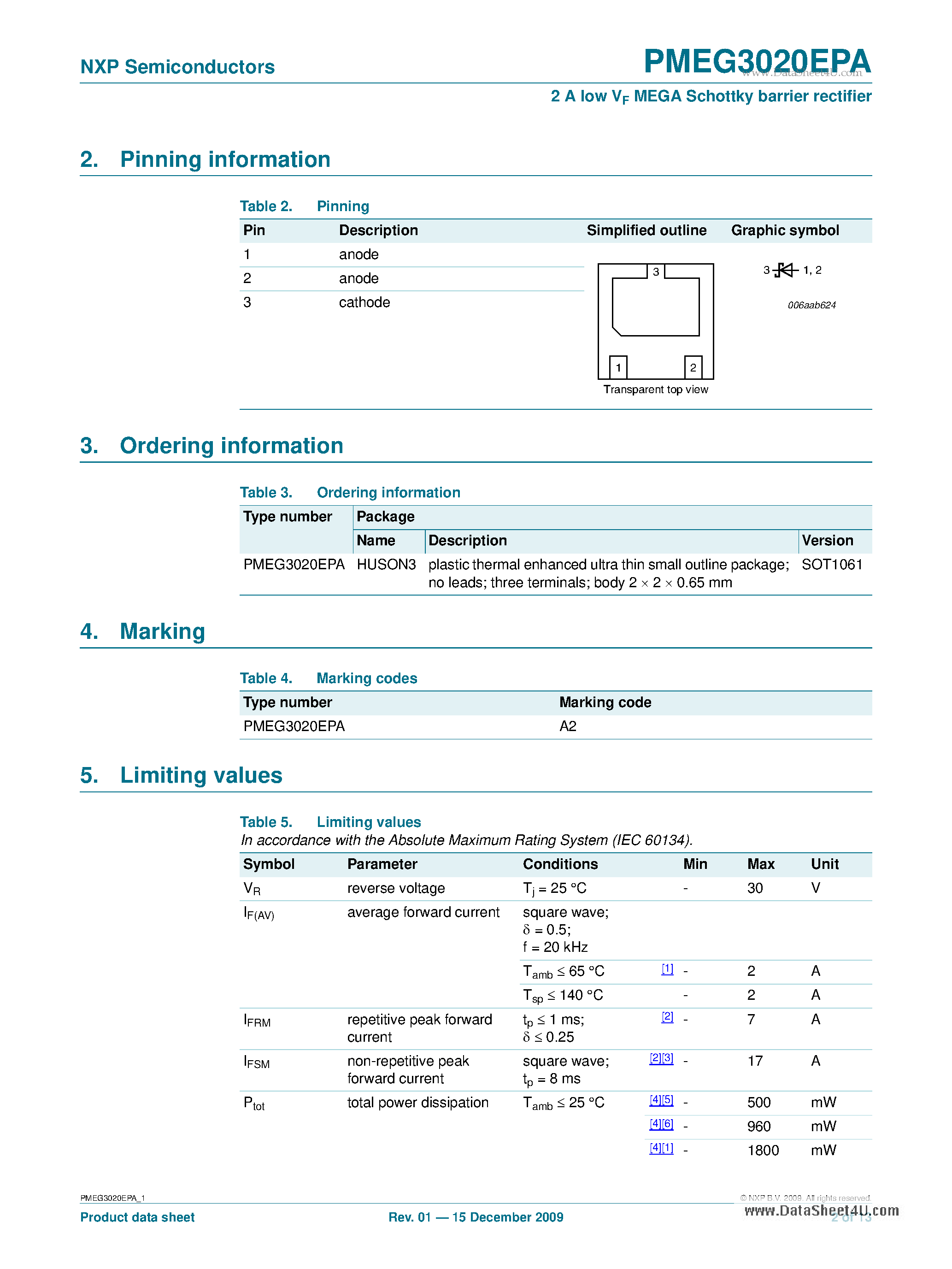Даташит PMEG3020EPA - 2 A low VF MEGA Schottky barrier rectifier страница 2
