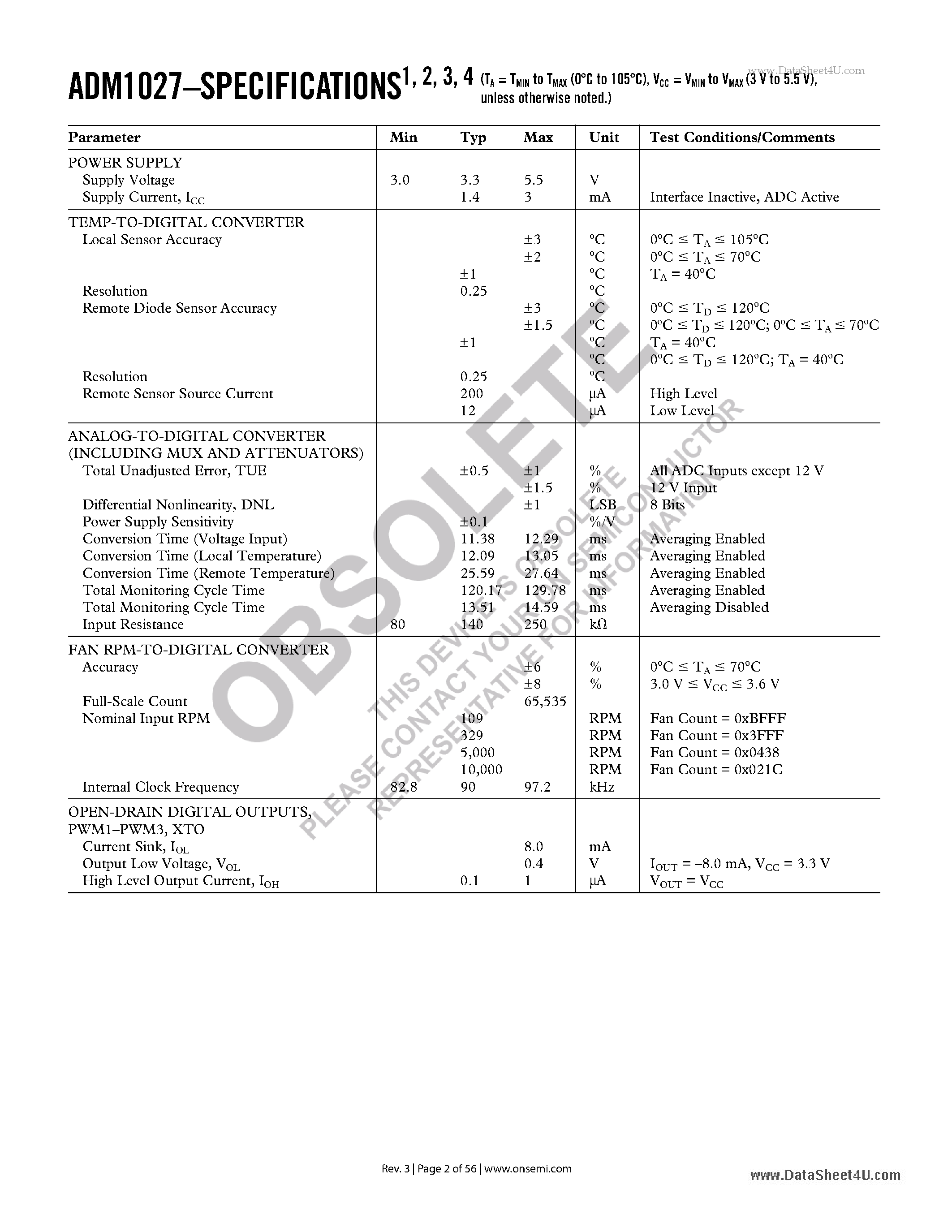 Datasheet ADM1027 - dBCOOL Remote Thermal Controller and Voltage Monitor page 2