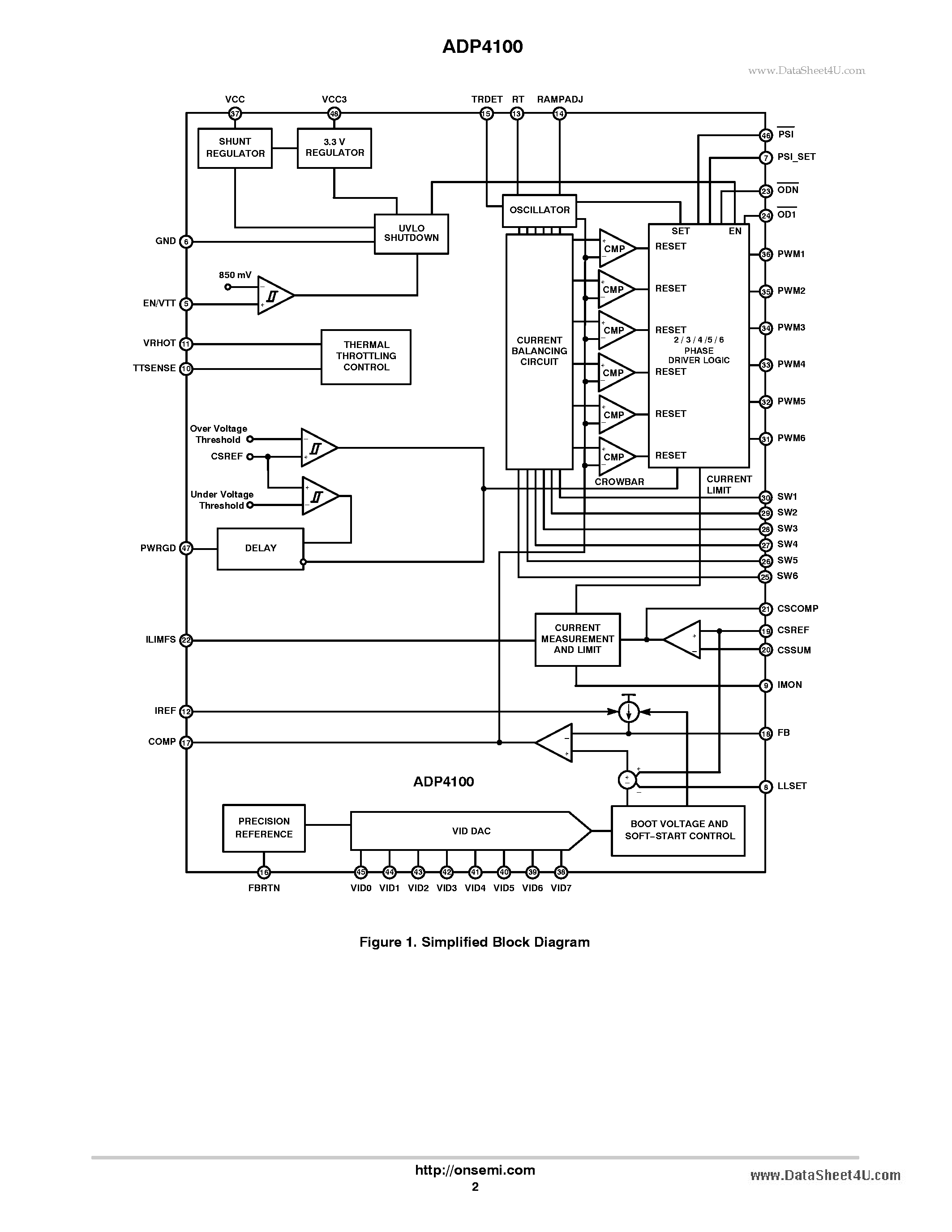 Datasheet ADP4100 - Programmable Multi-Phase Synchronous Buck Converter page 2