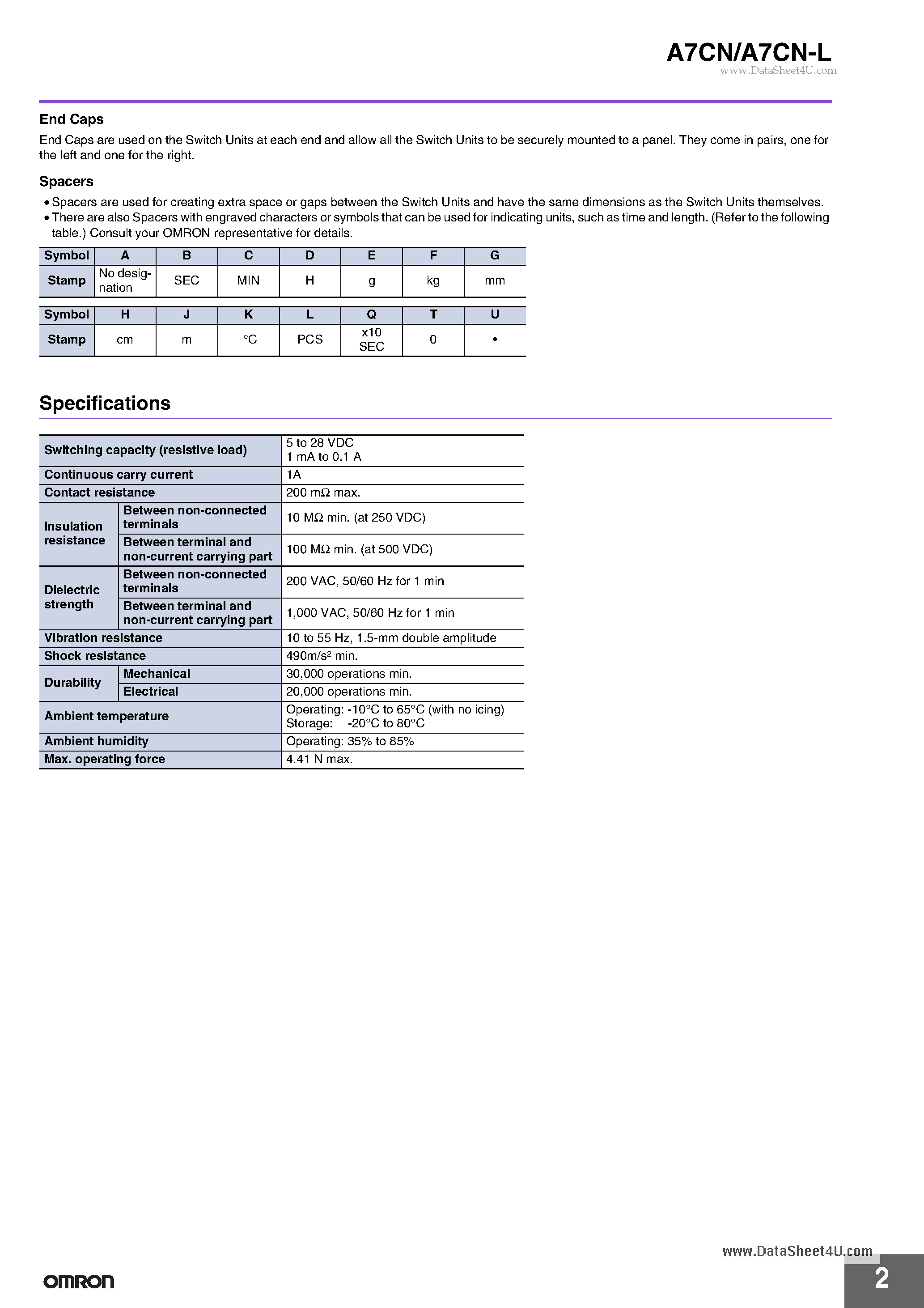 Datasheet A7CN - Thumbwheel Switch page 2