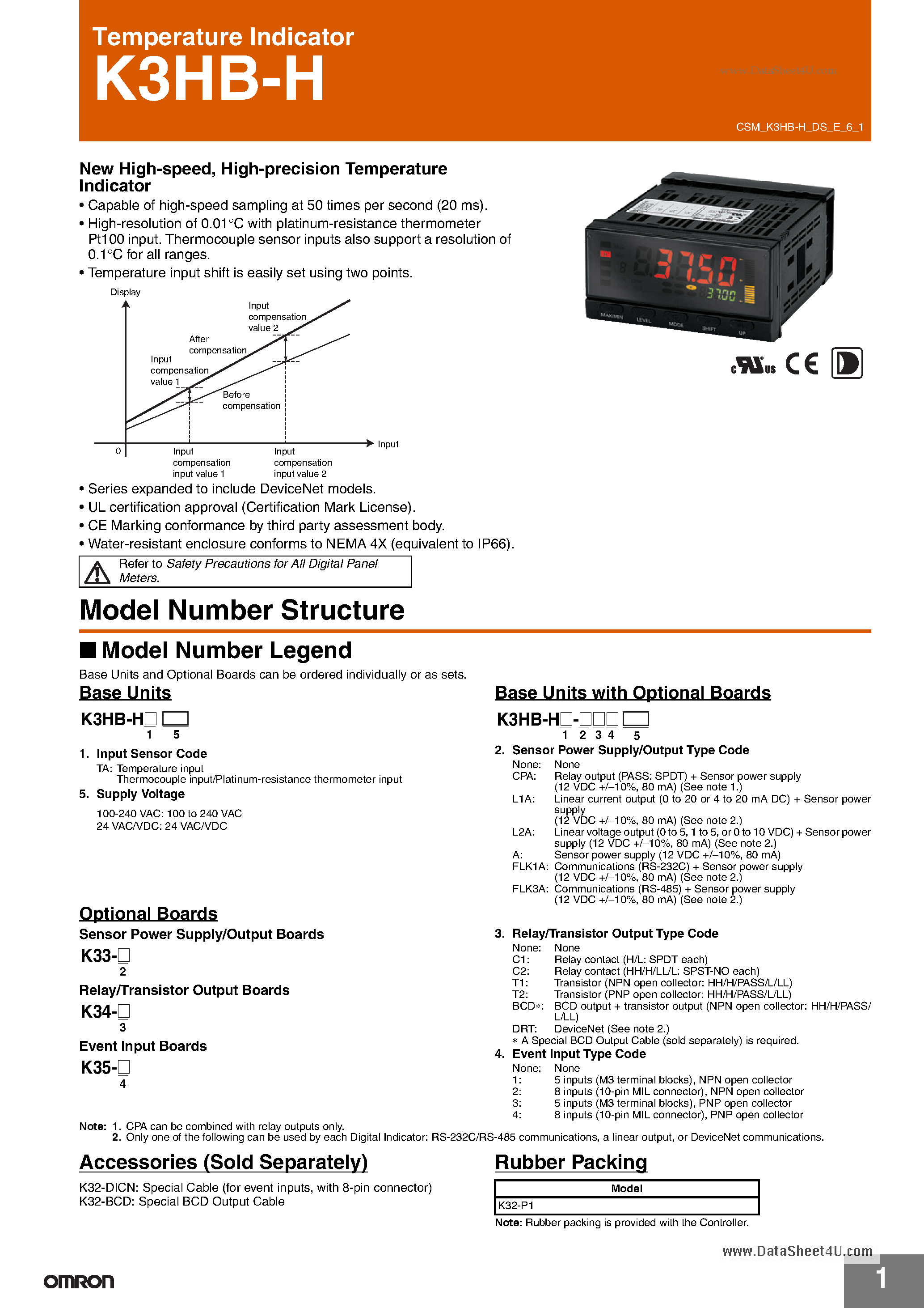 Даташит K3HB-H - Temperature Indicator страница 1