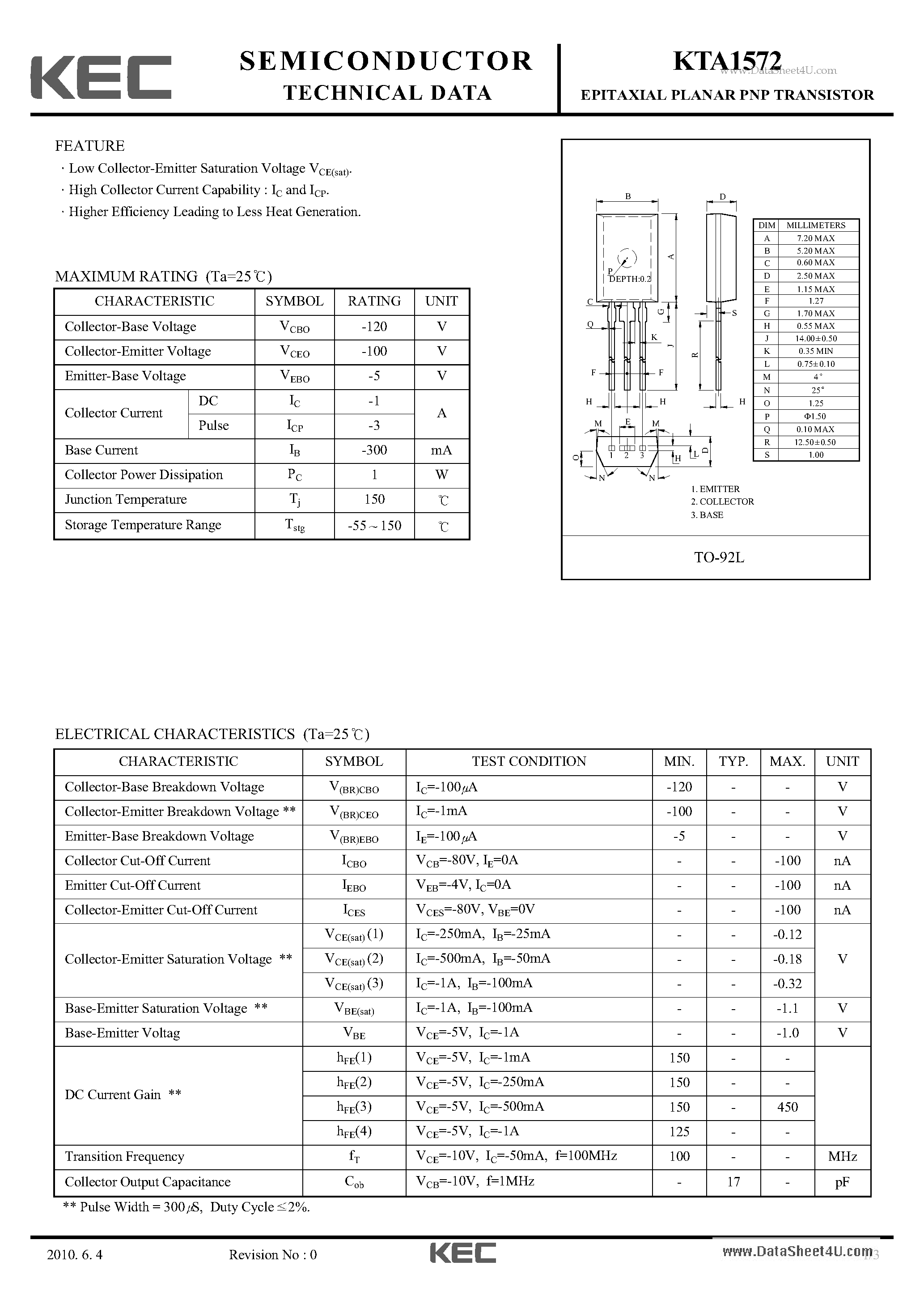 Даташит KTA1572 - EPITAXIAL PLANAR PNP TRANSISTOR страница 1