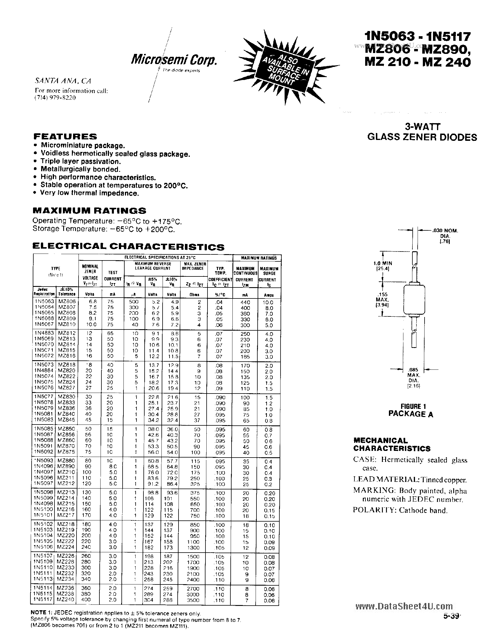 Datasheet 1N5108 - 3 WATT GLASS ZENER DIODES page 1