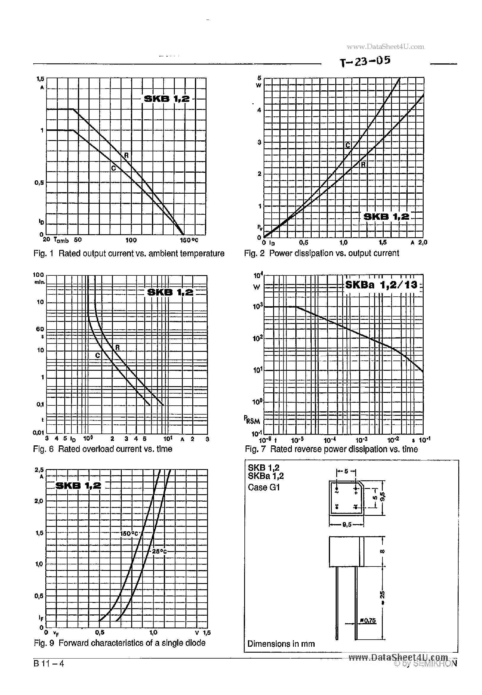 Datasheet SKB101 - (SKB101 - SKB112) Miniature Bridge Rectifiers page 2