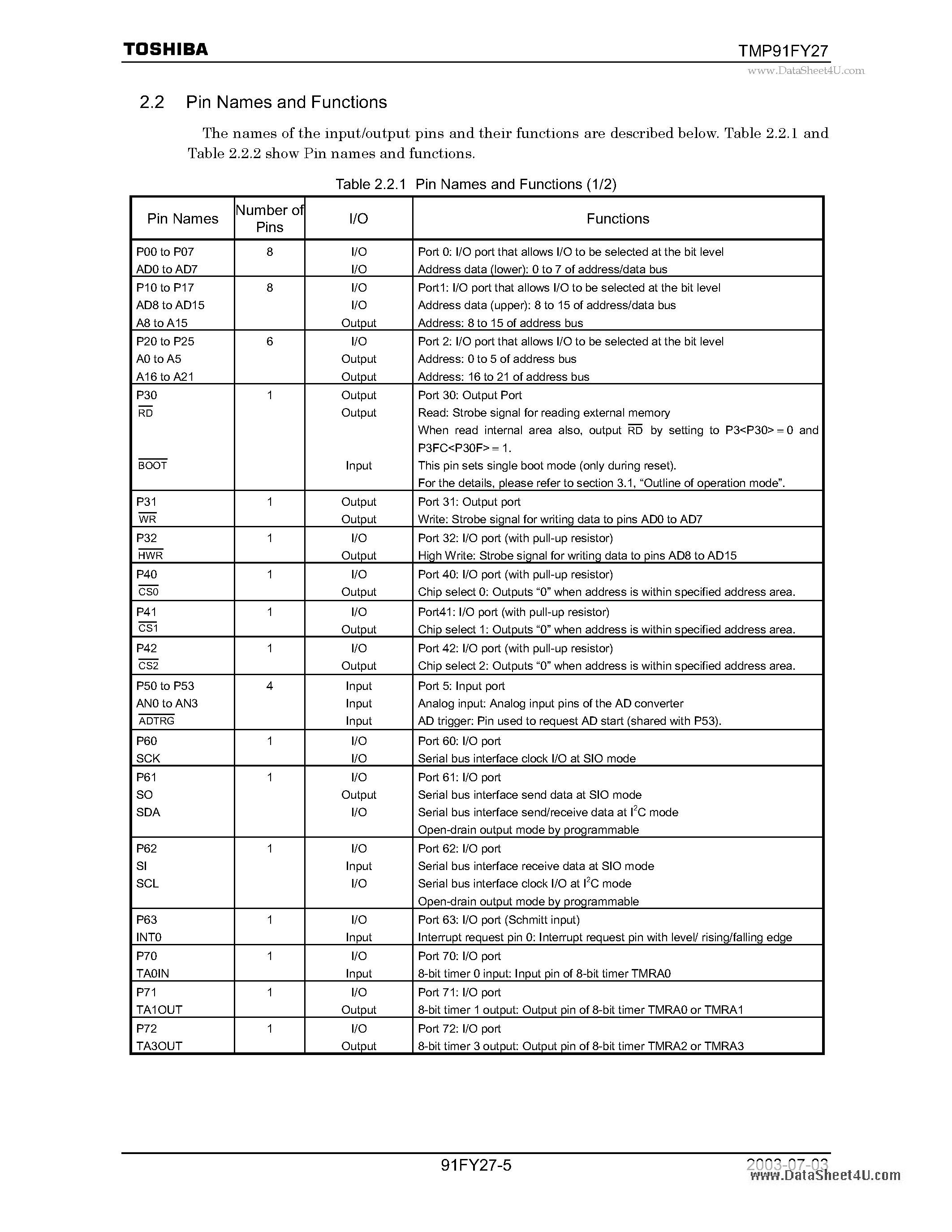 Даташит TMP91FY27 - Pin Assignment and Pin Functions страница 2