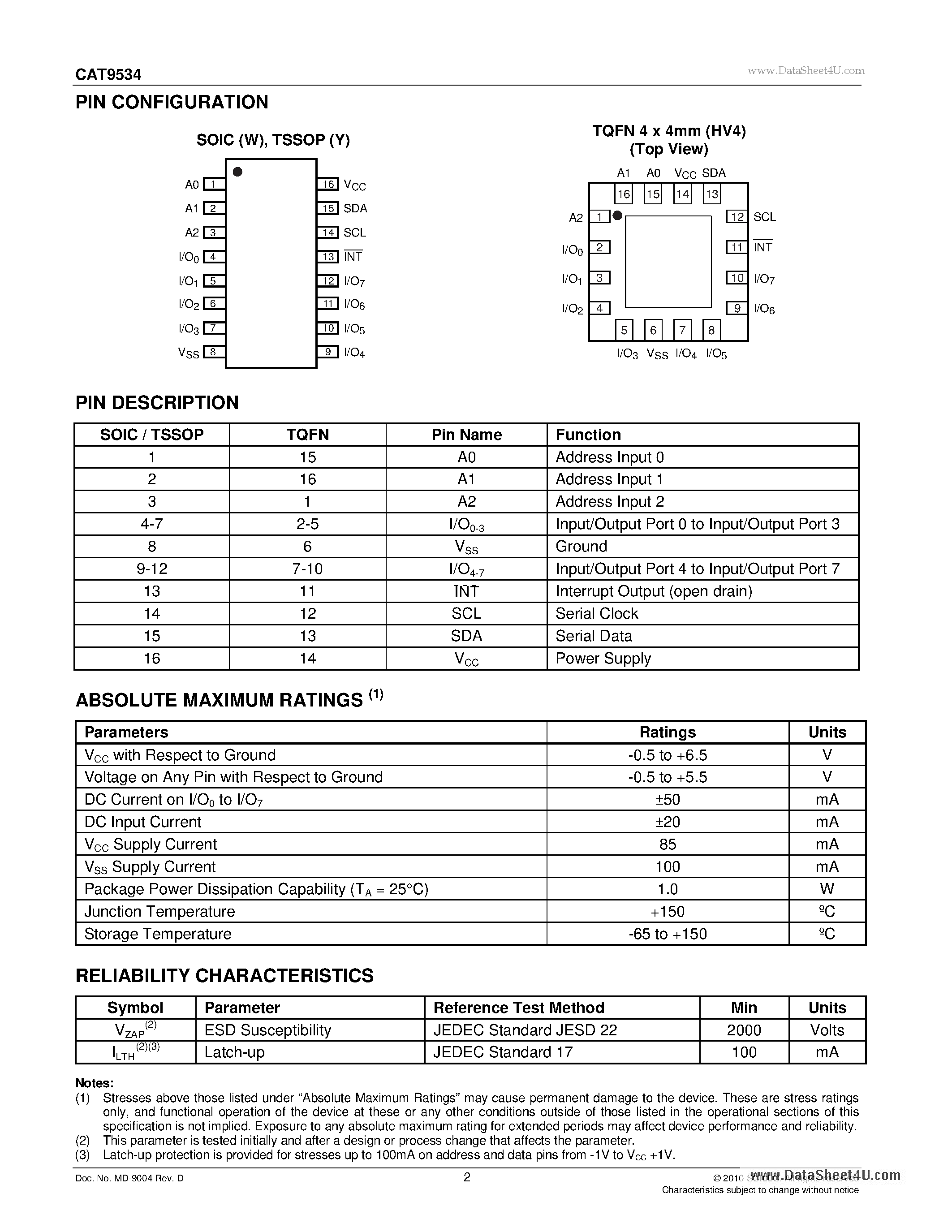 Даташит CAT9534 - 8-bit I2C and SMBus I/O Port страница 2