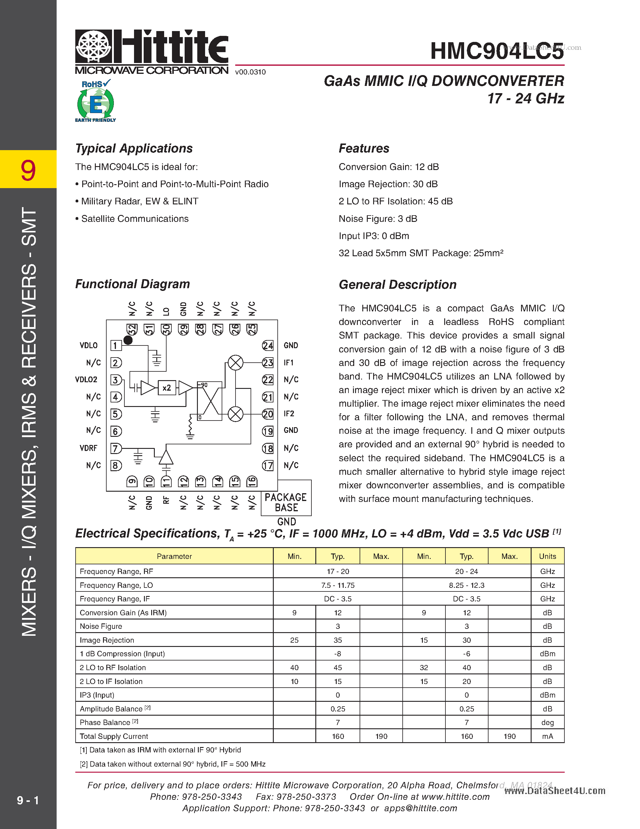 Datasheet HMC904LC5 - GaAs MMIC I/Q Downconverter page 1