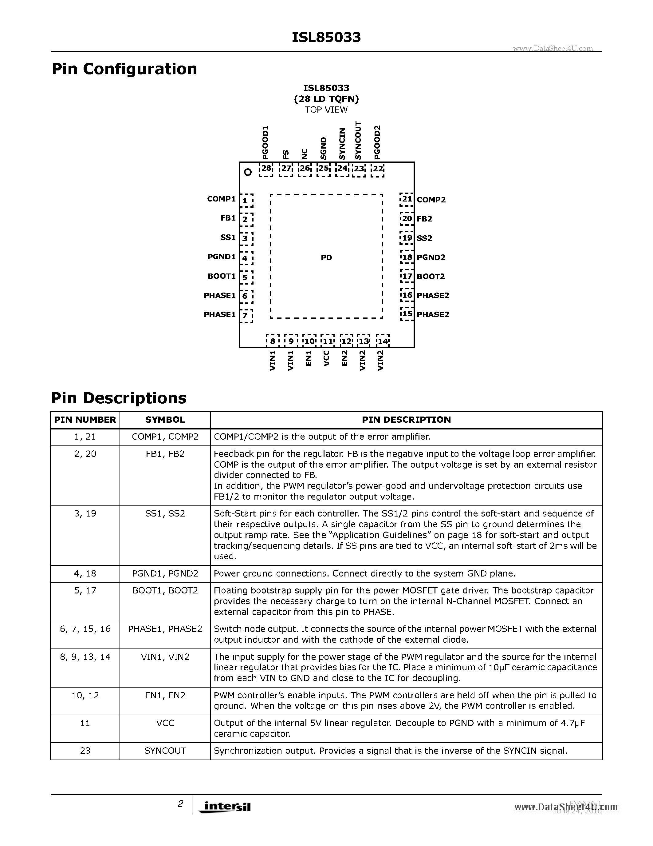 Datasheet ISL85033 - Wide VIN Dual Standard Buck Regulator page 2