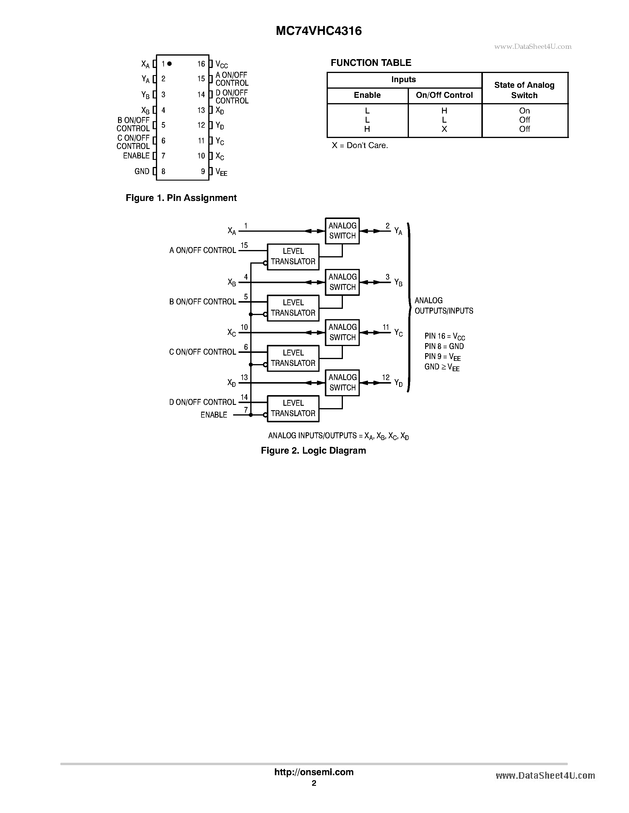 Даташит MC74VHC4316 - Quad Analog Switch/Multiplexer/Demultiplexer страница 2