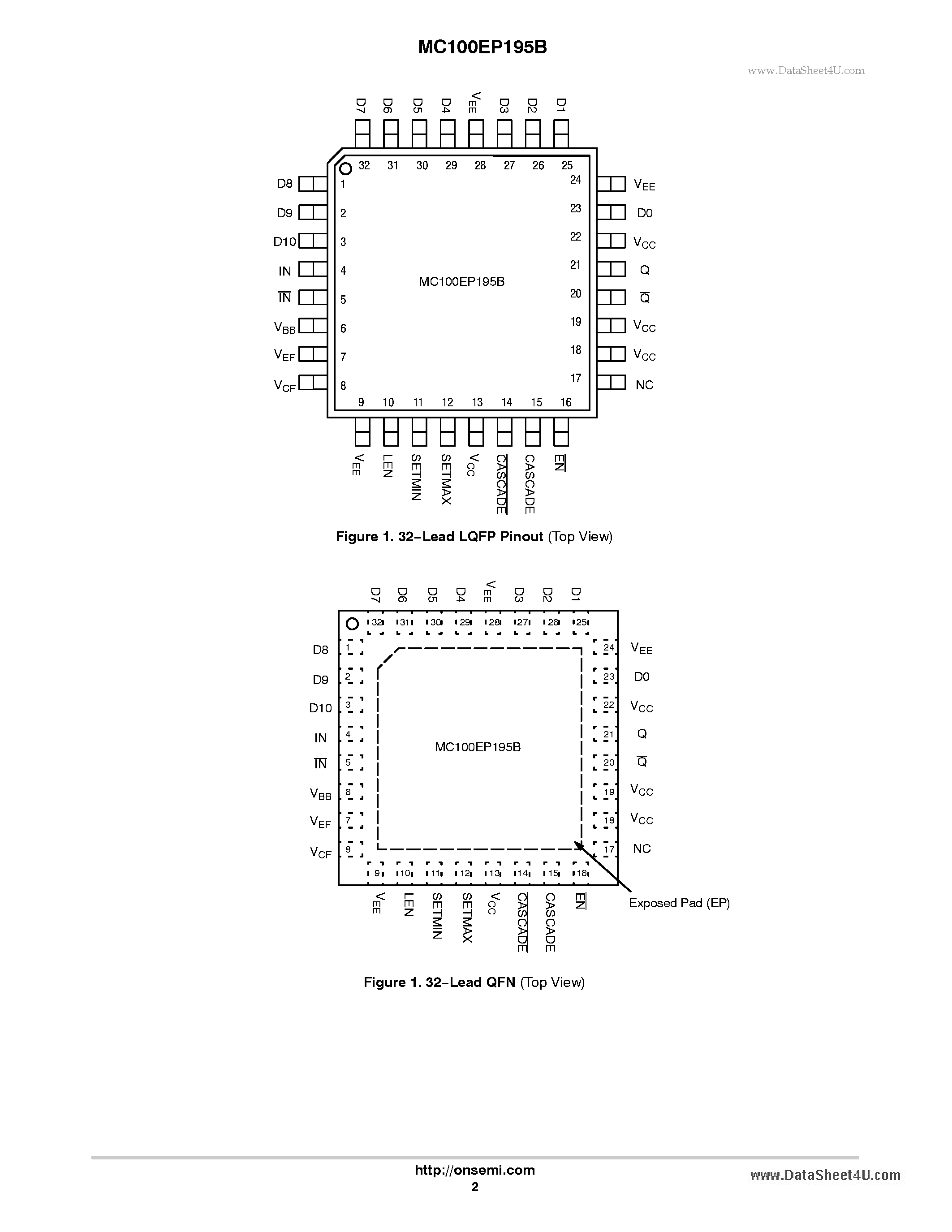 Datasheet MC100EP195B - 3.3V ECL Programmable Delay Chip page 2