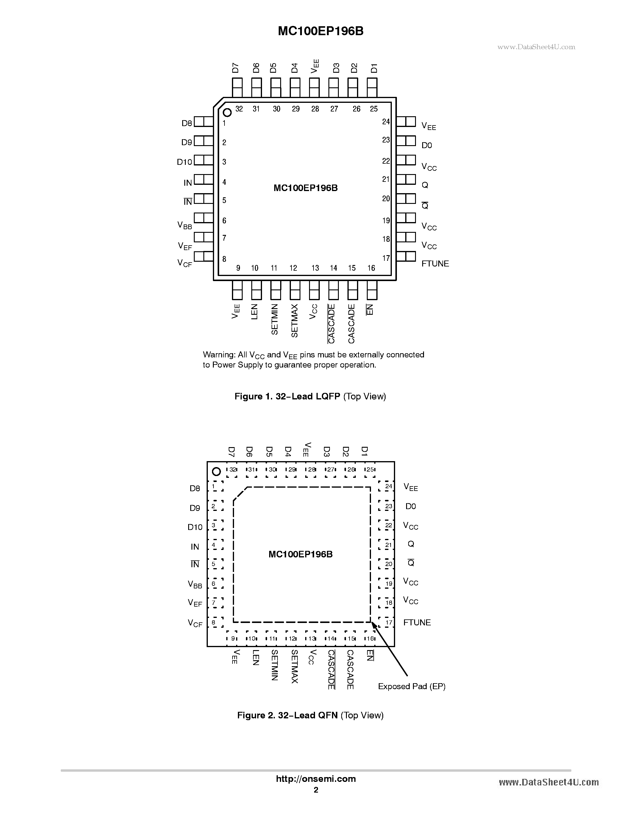 Datasheet MC100EP196B - 3.3 V ECL Programmable Delay Chip page 2