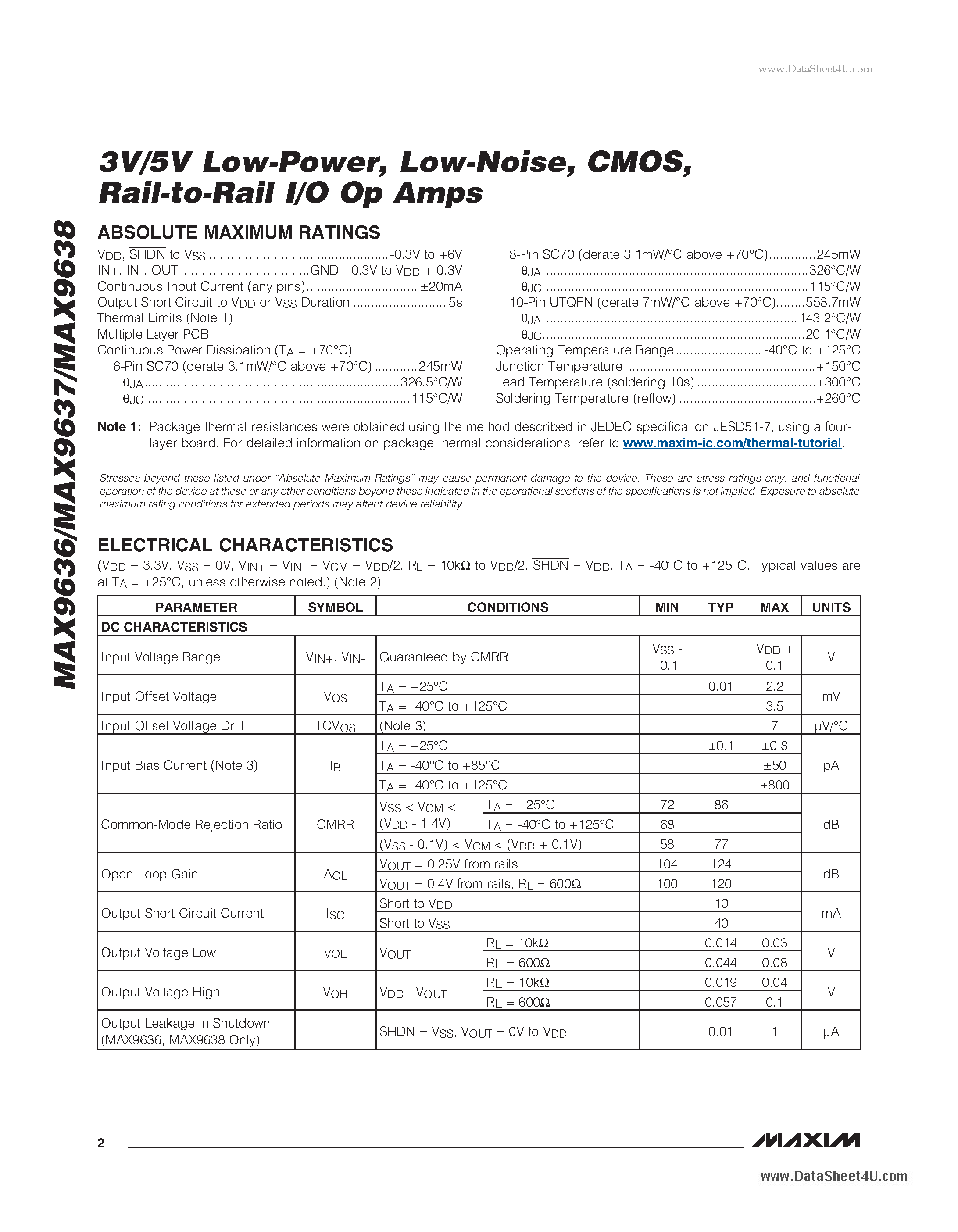 Datasheet MAX9636 - Rail-to-Rail I/O Op Amps page 2