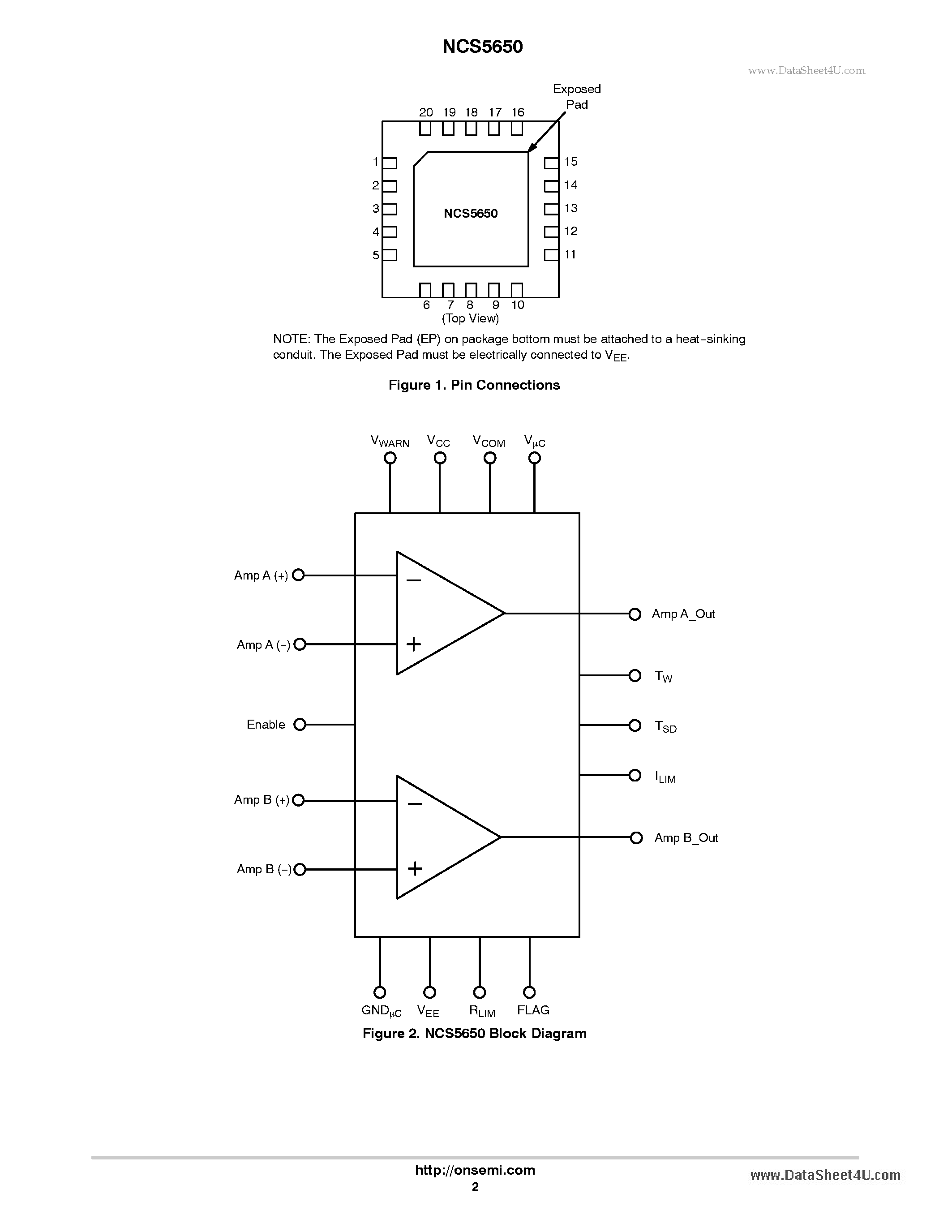 Даташит NCS5650 - 2 Amp PLC Line Driver страница 2