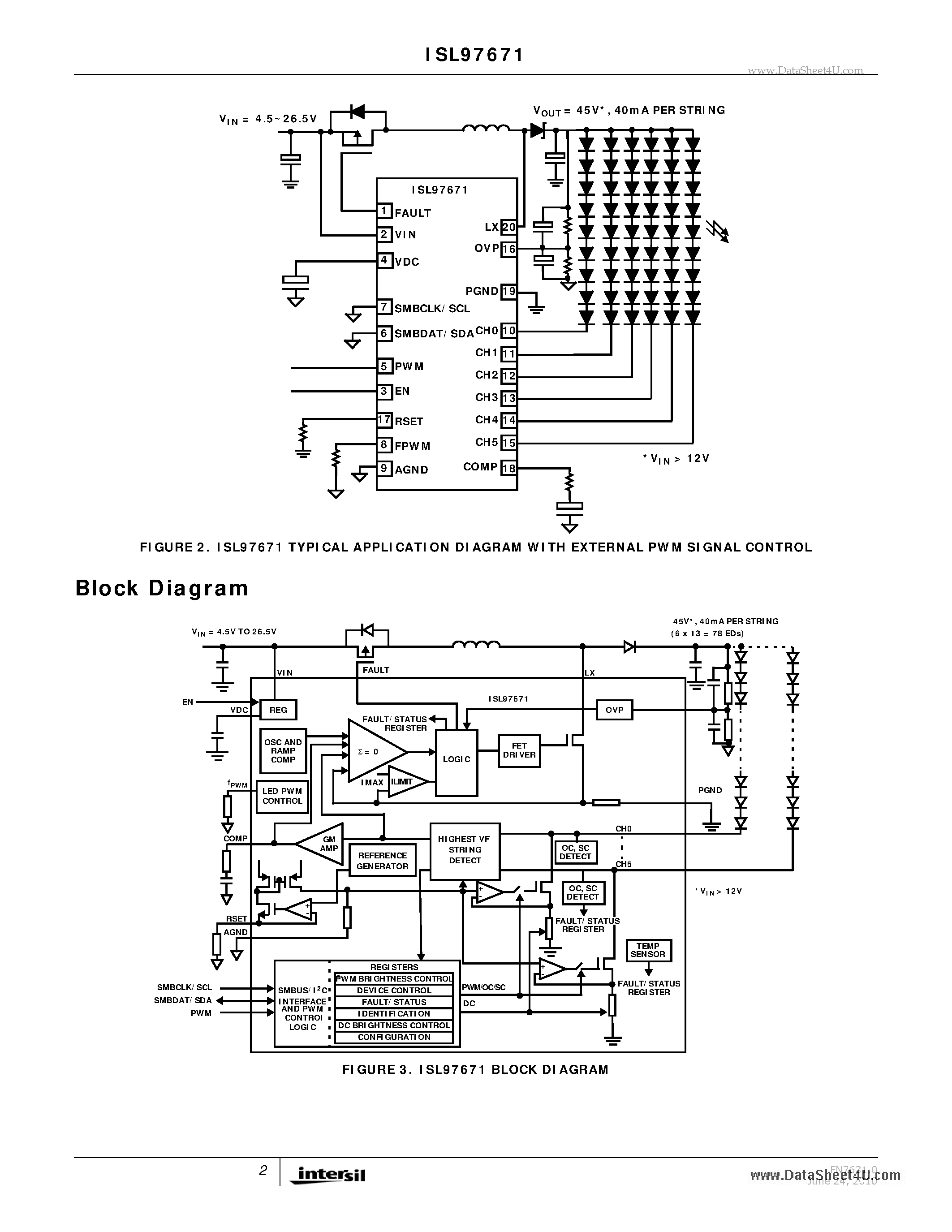 Datasheet ISL97671 - 6-Channel SMBus/I2C or PM Dimming LED Driver page 2