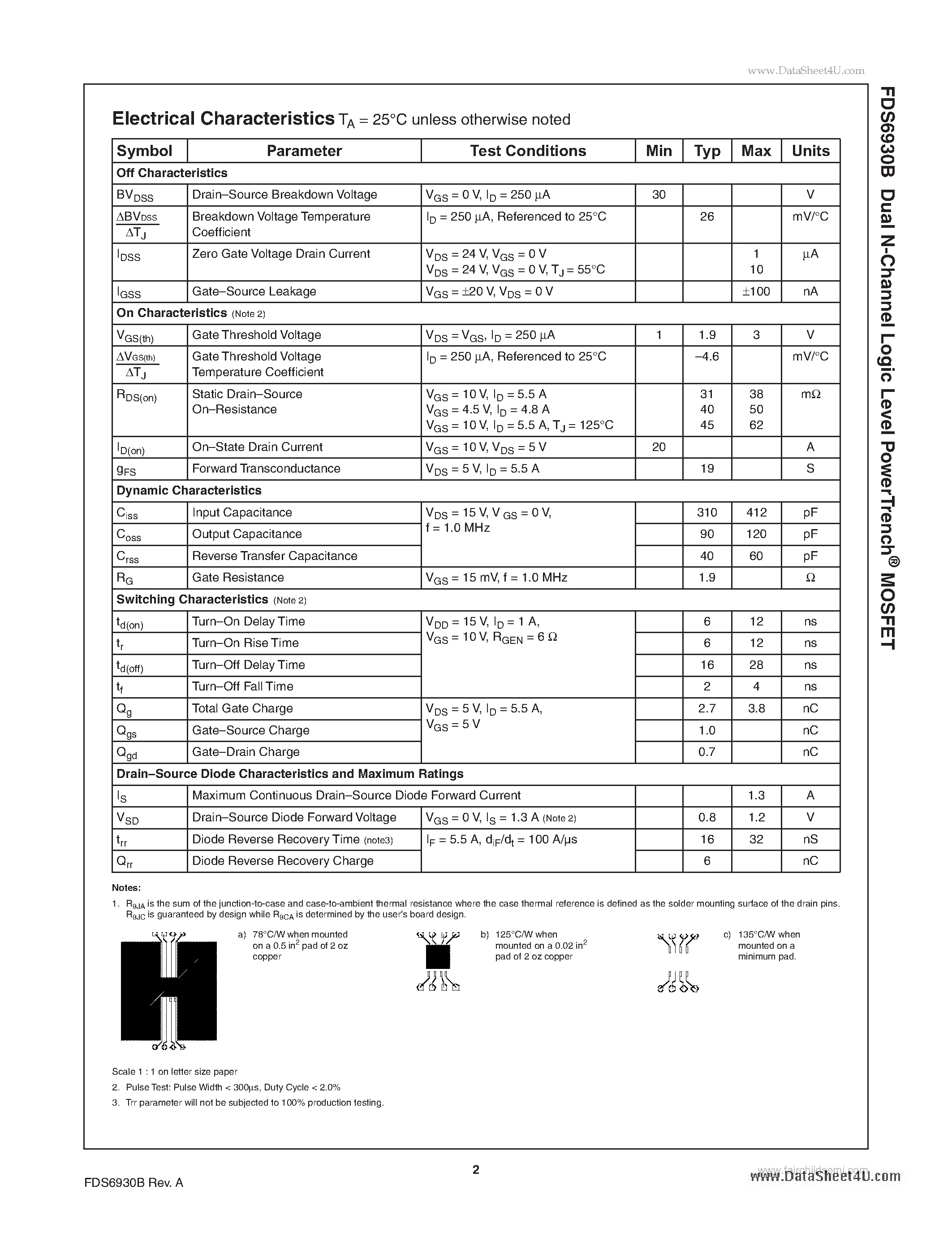 Datasheet FDS6930B - Dual N-Channel Logic Level PowerTrench MOSFET page 2